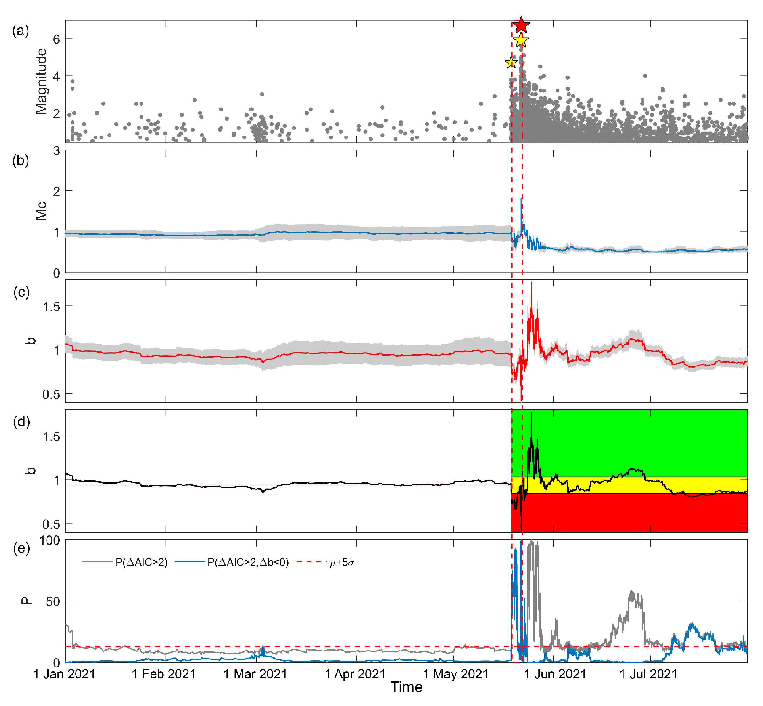 Entropy 25 00759 g004 Entropy 25 00759 g004