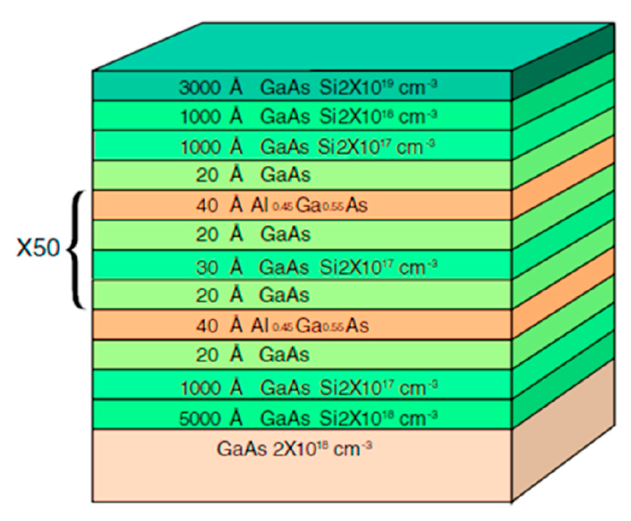 Entropy 25 00760 g001