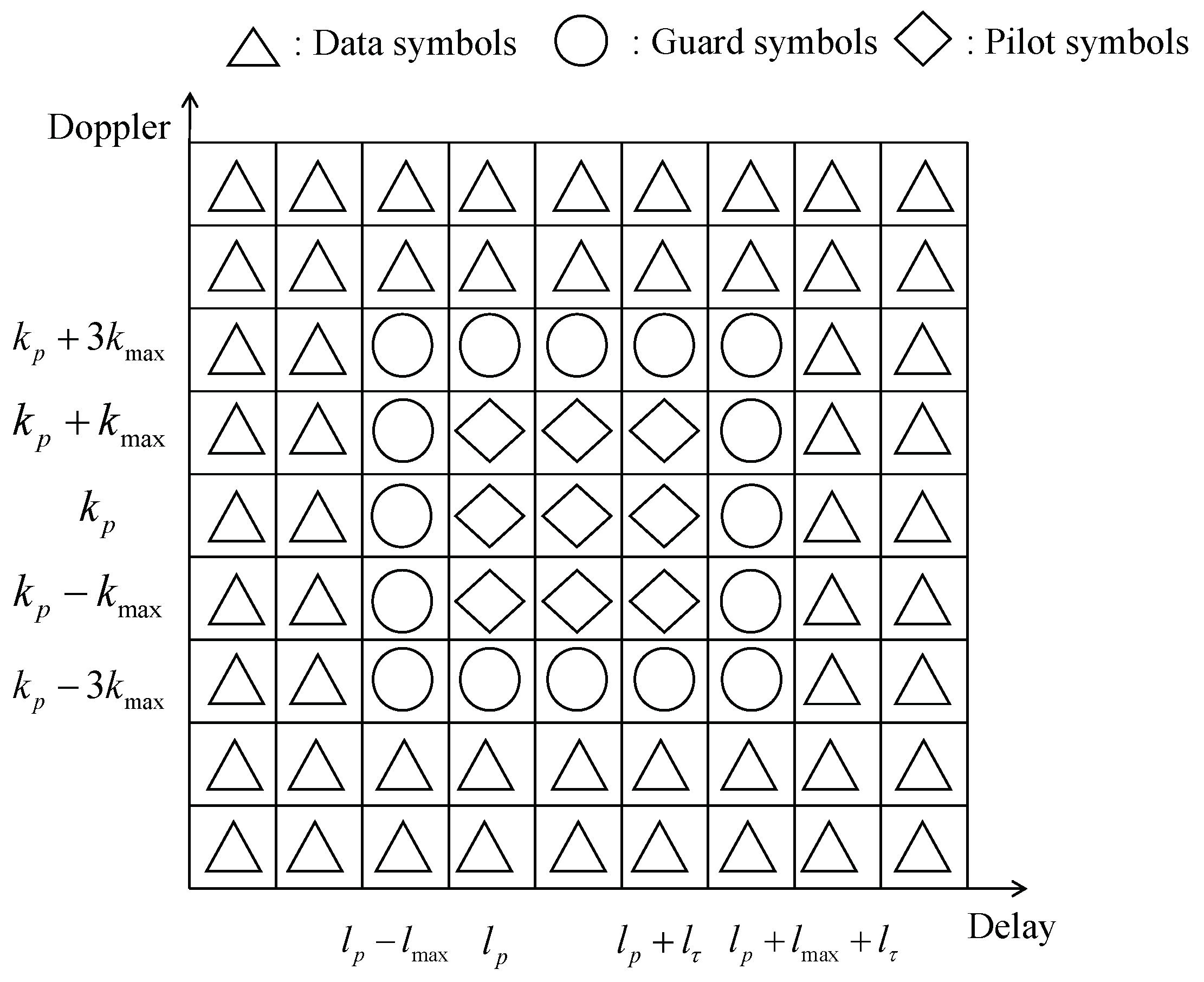 Entropy 25 00761 g002