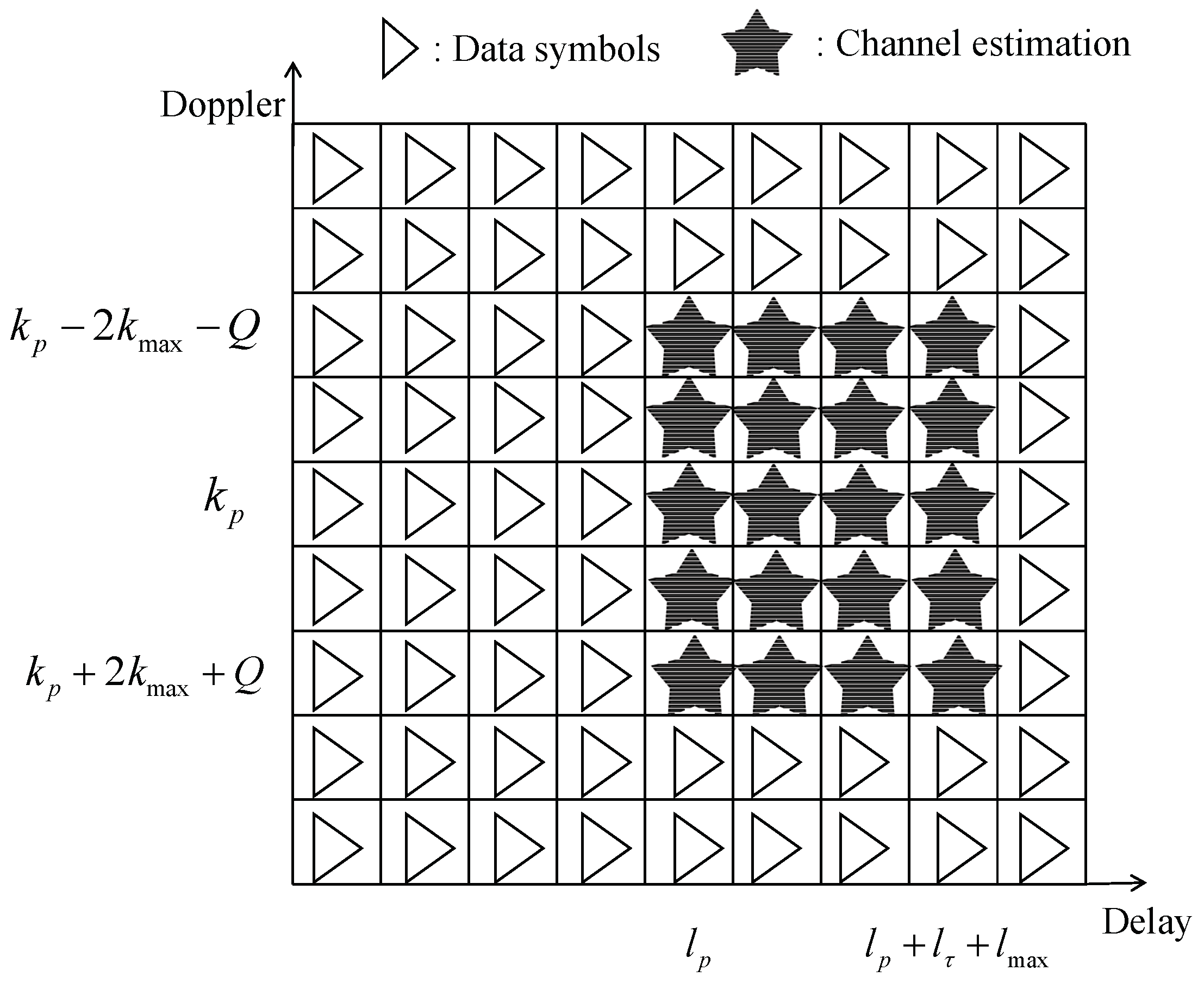 Entropy 25 00761 g003