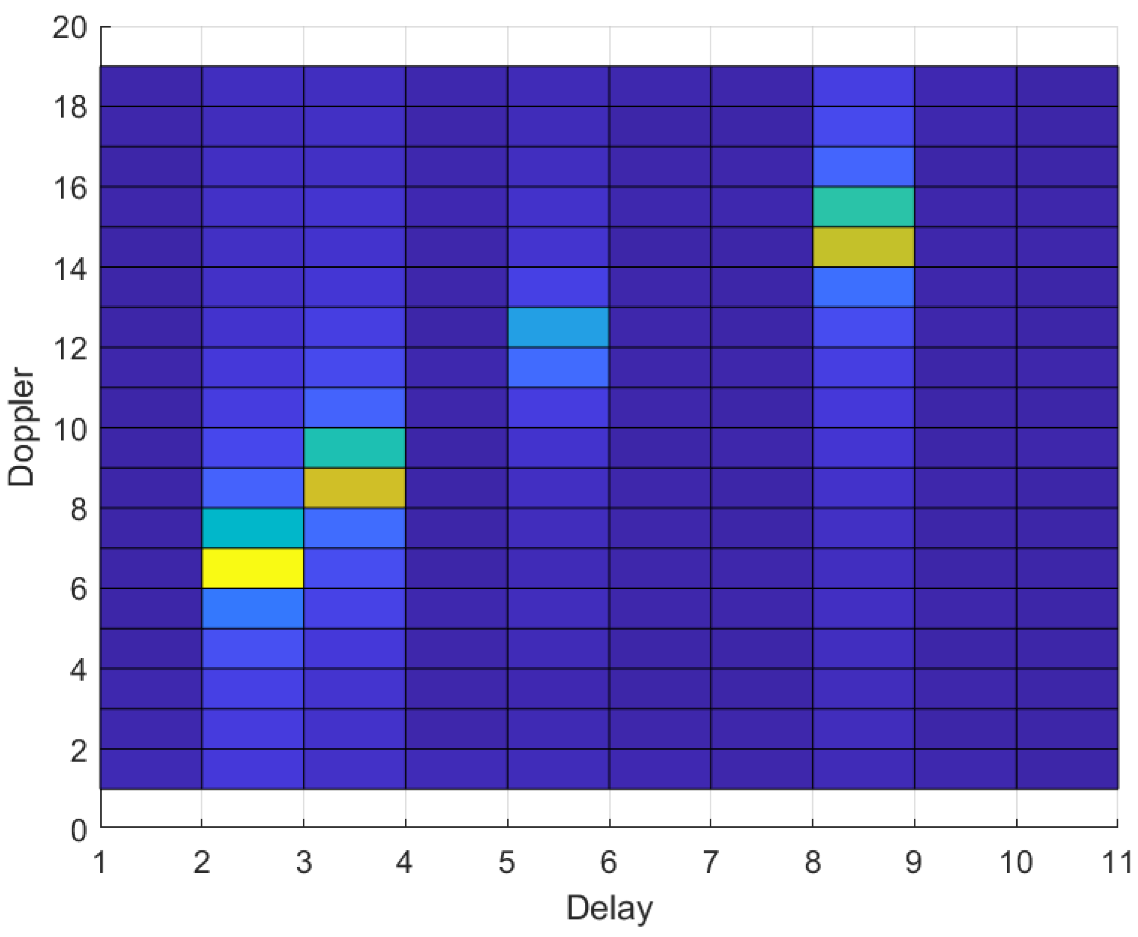 Entropy 25 00761 g004
