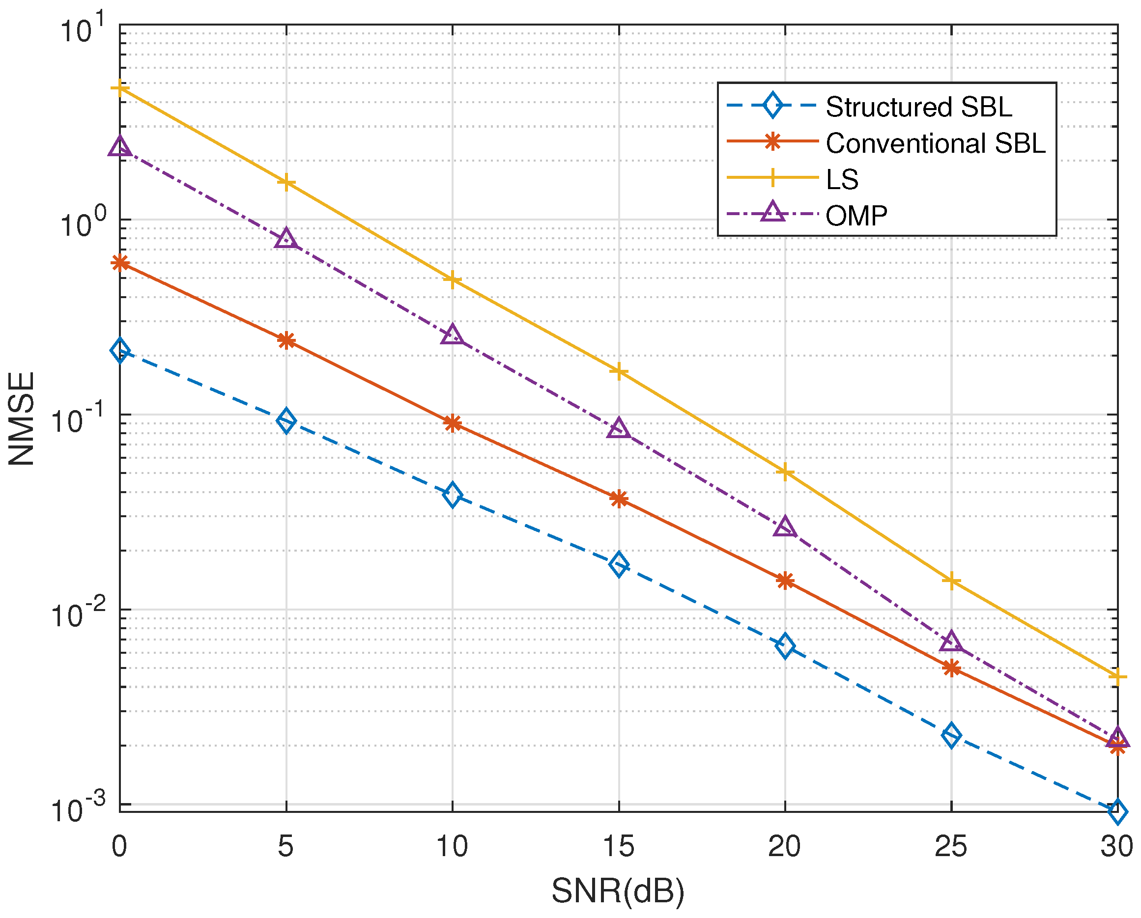 Entropy 25 00761 g005