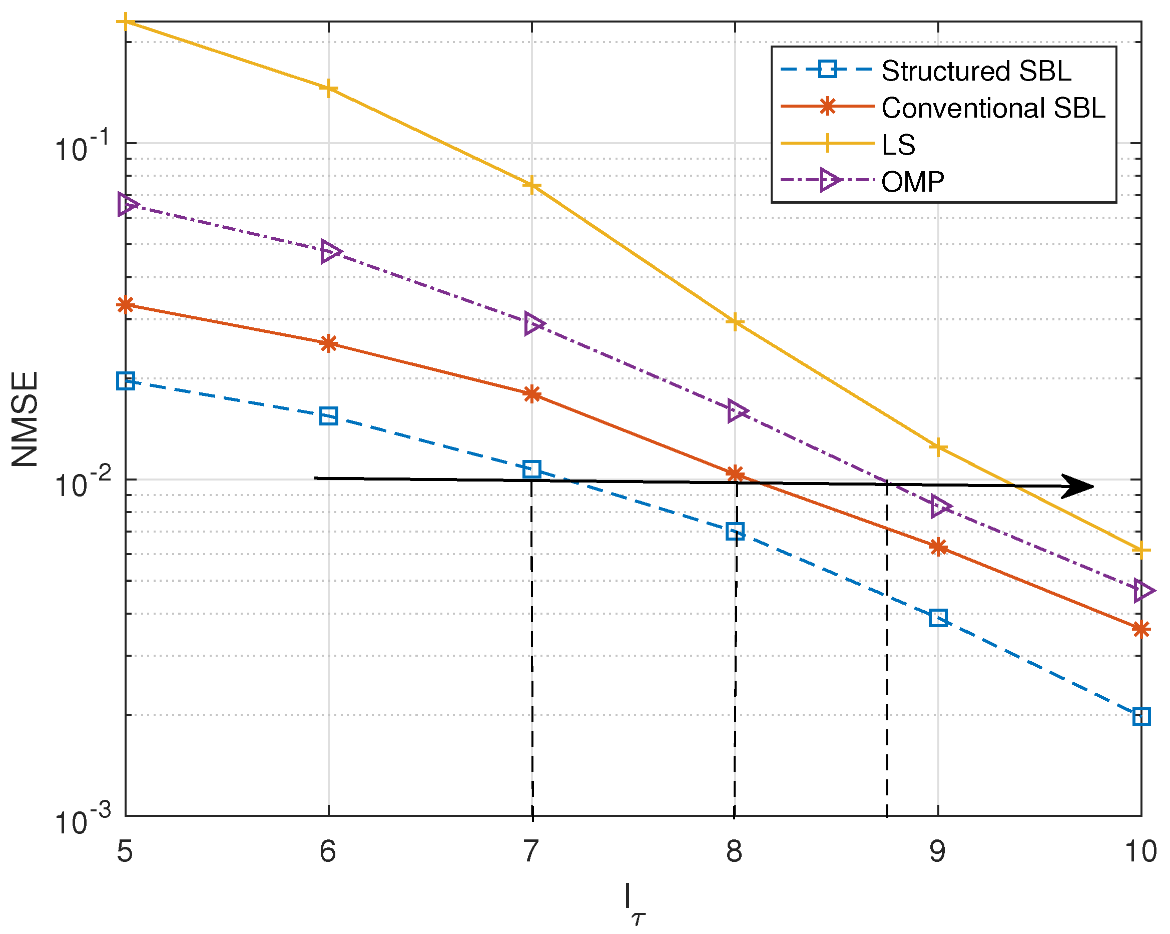 Entropy 25 00761 g006