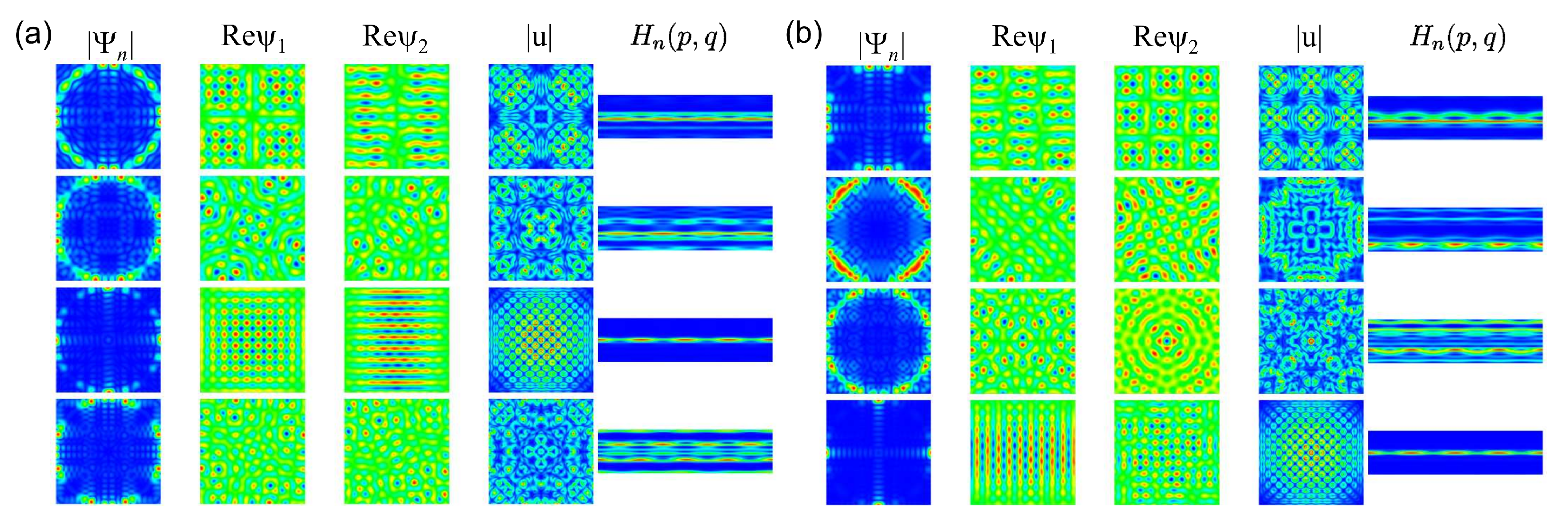Entropy 25 00762 g004