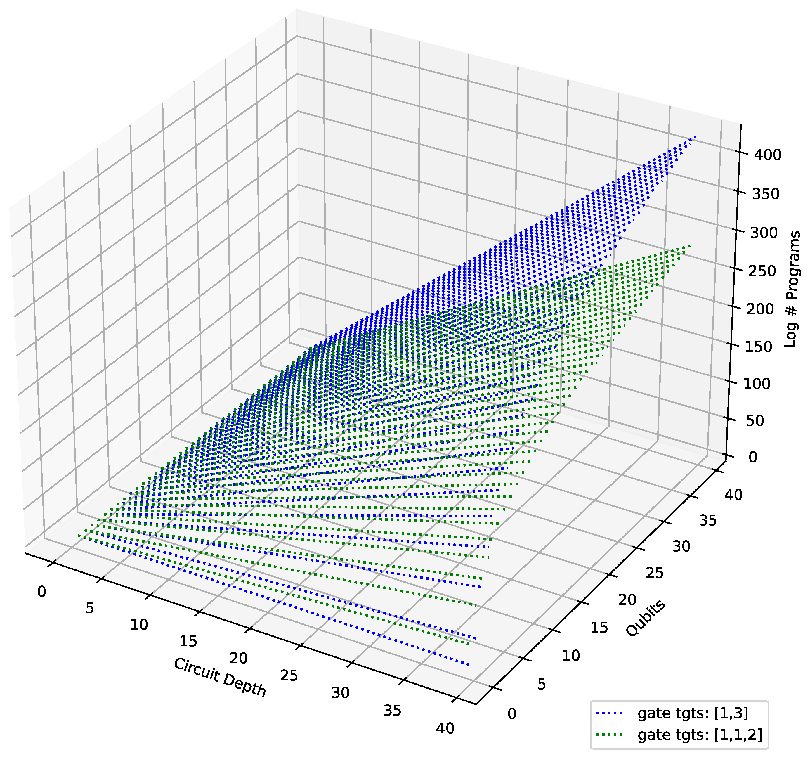 Entropy 25 00763 g001 Entropy 25 00763 g001