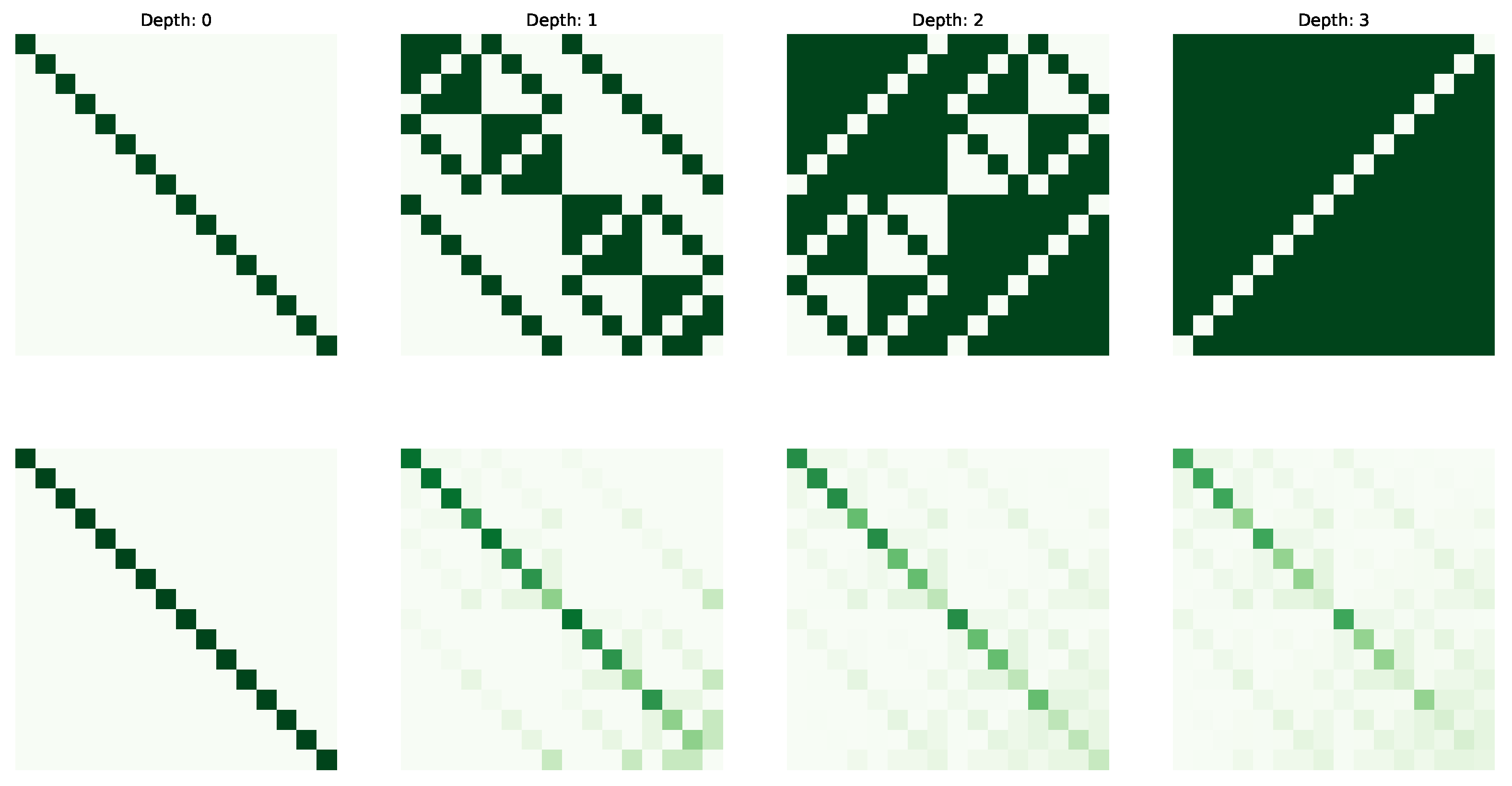 Entropy 25 00763 g002 Entropy 25 00763 g002