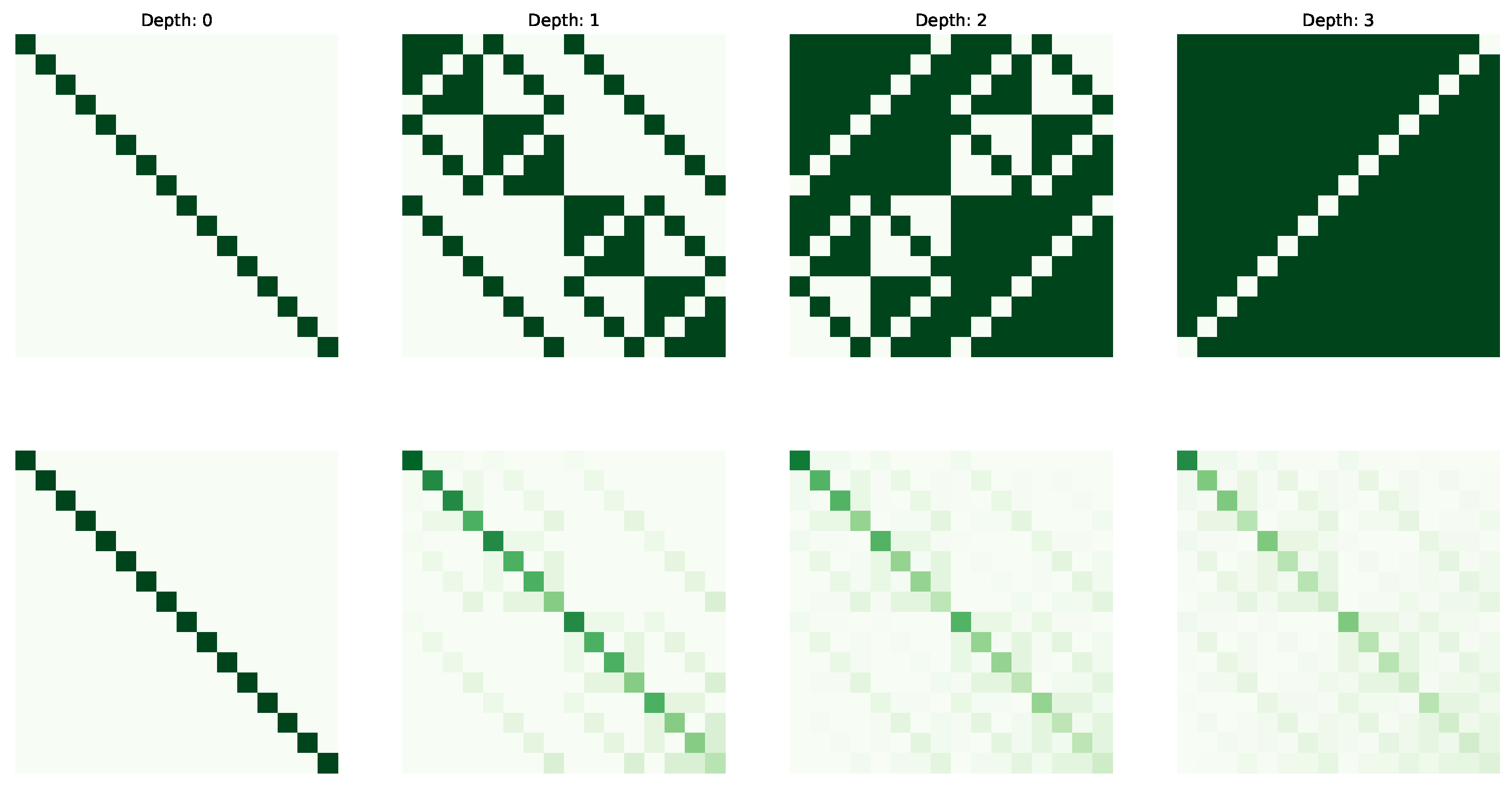 Entropy 25 00763 g004 Entropy 25 00763 g004