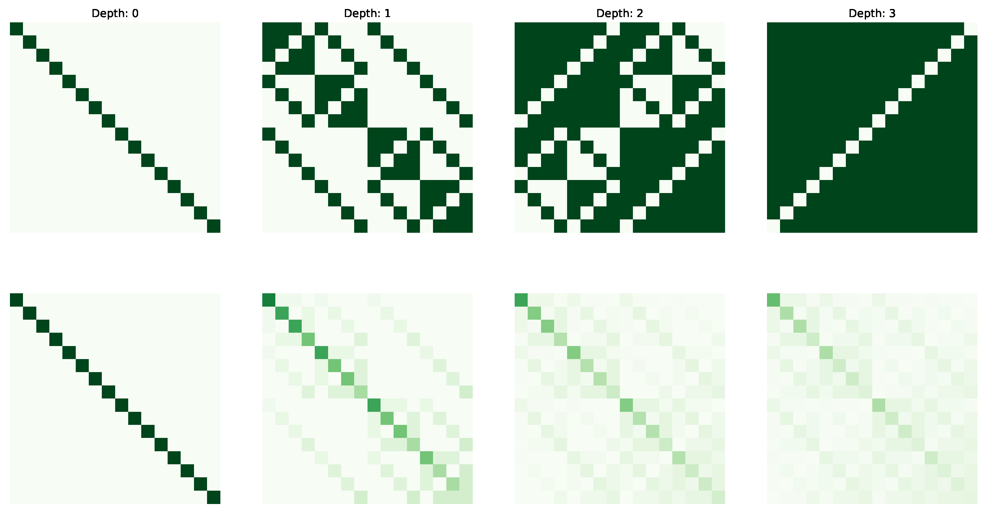 Entropy 25 00763 g005 Entropy 25 00763 g005