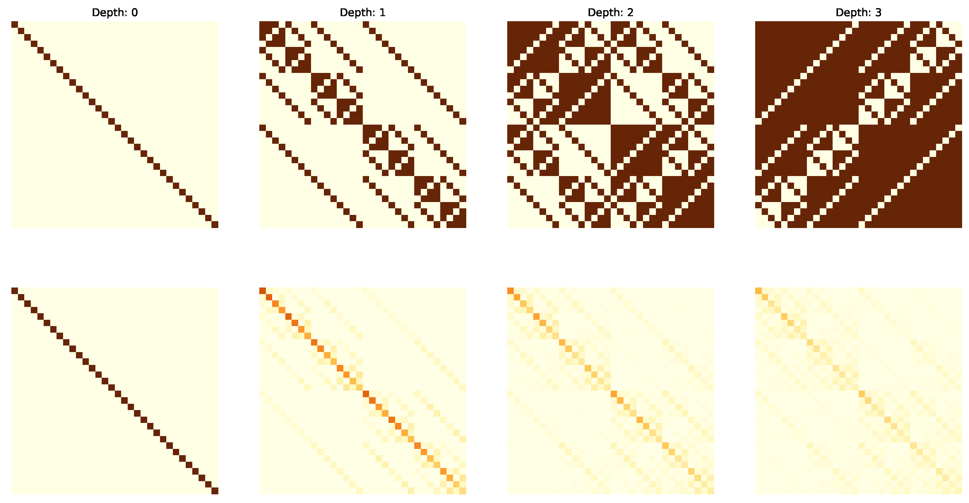 Entropy 25 00763 g007 Entropy 25 00763 g007