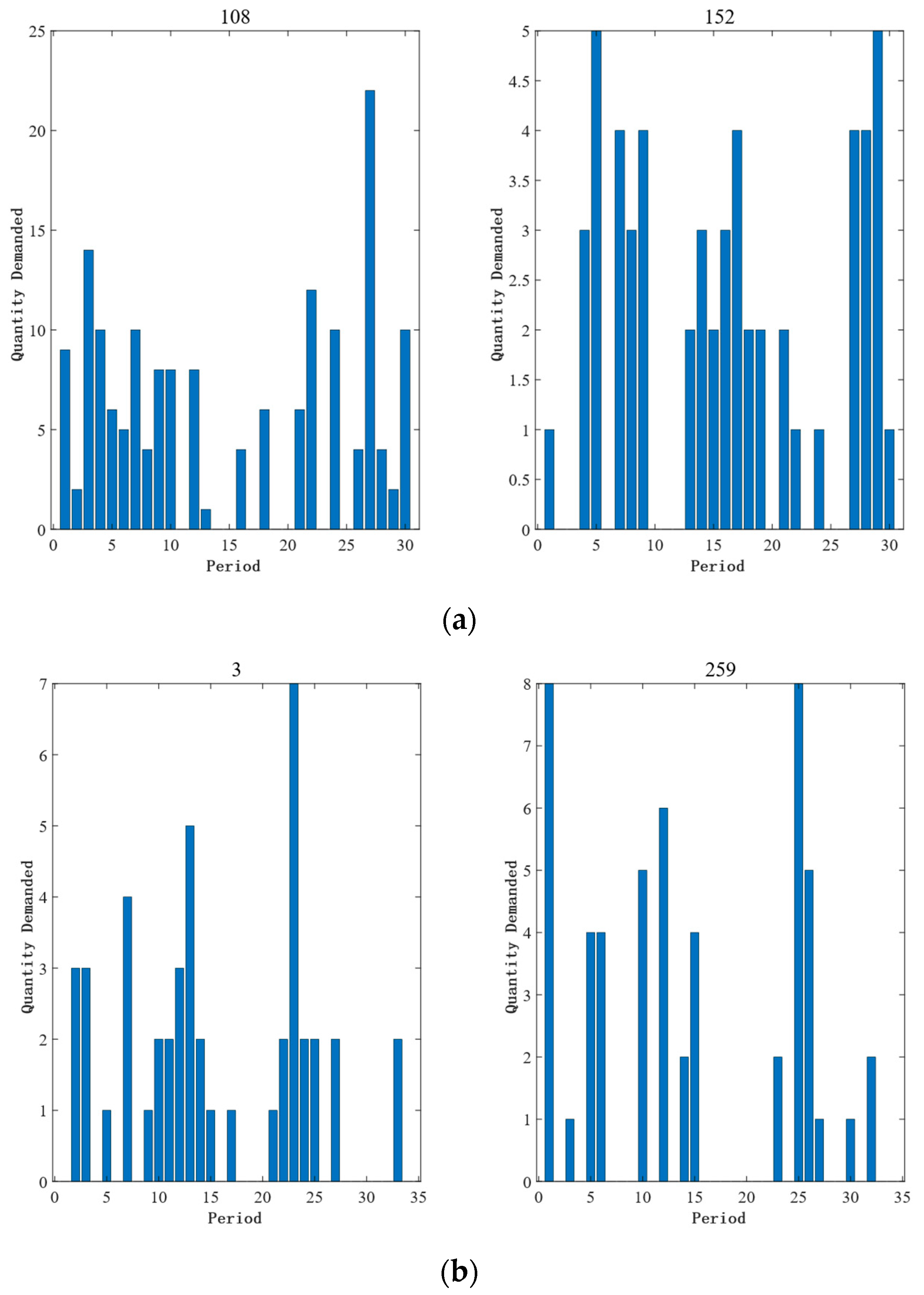 Entropy 25 00764 g001 Entropy 25 00764 g001