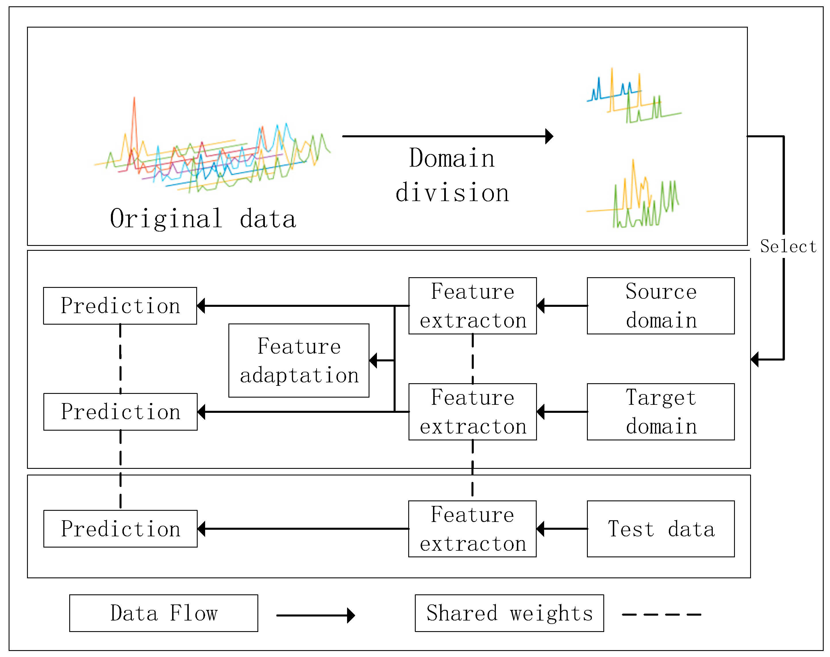 Entropy 25 00764 g002 Entropy 25 00764 g002