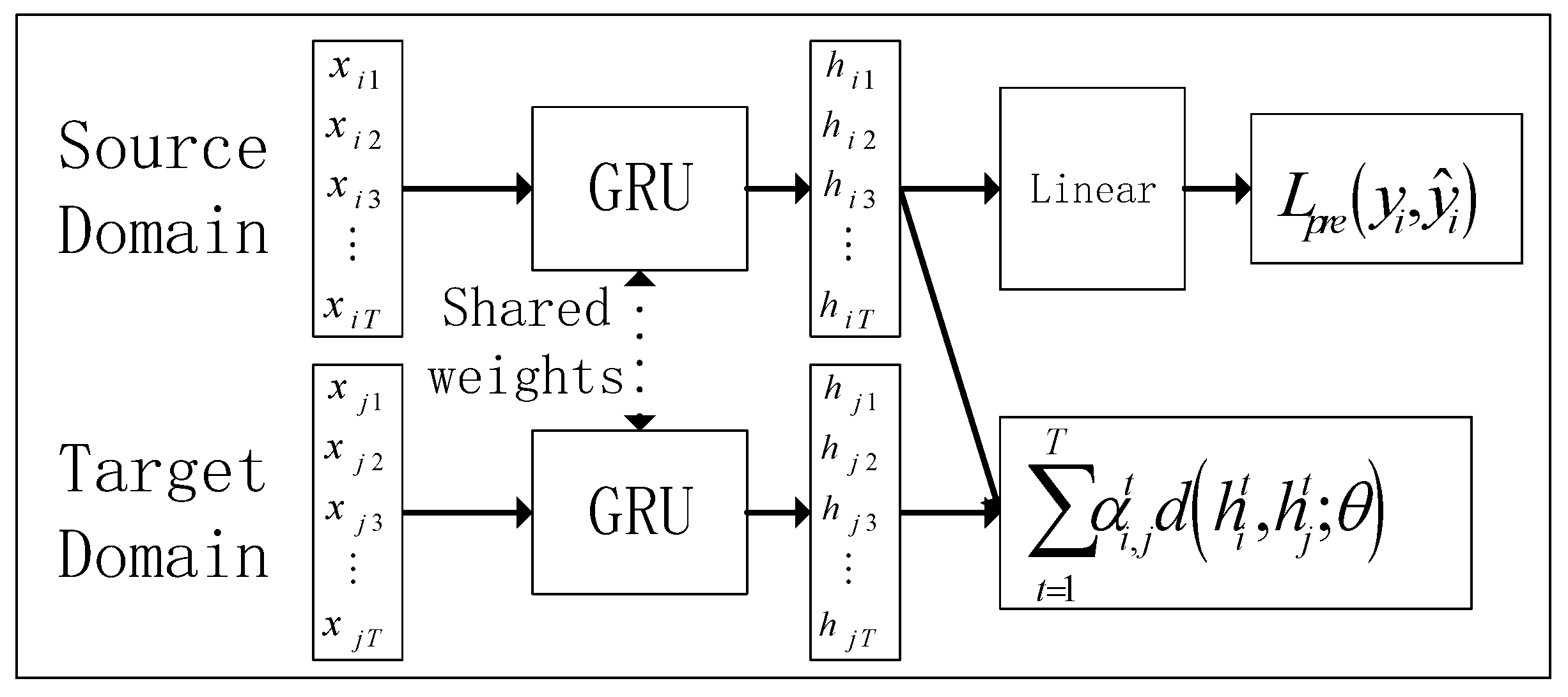 Entropy 25 00764 g003 Entropy 25 00764 g003