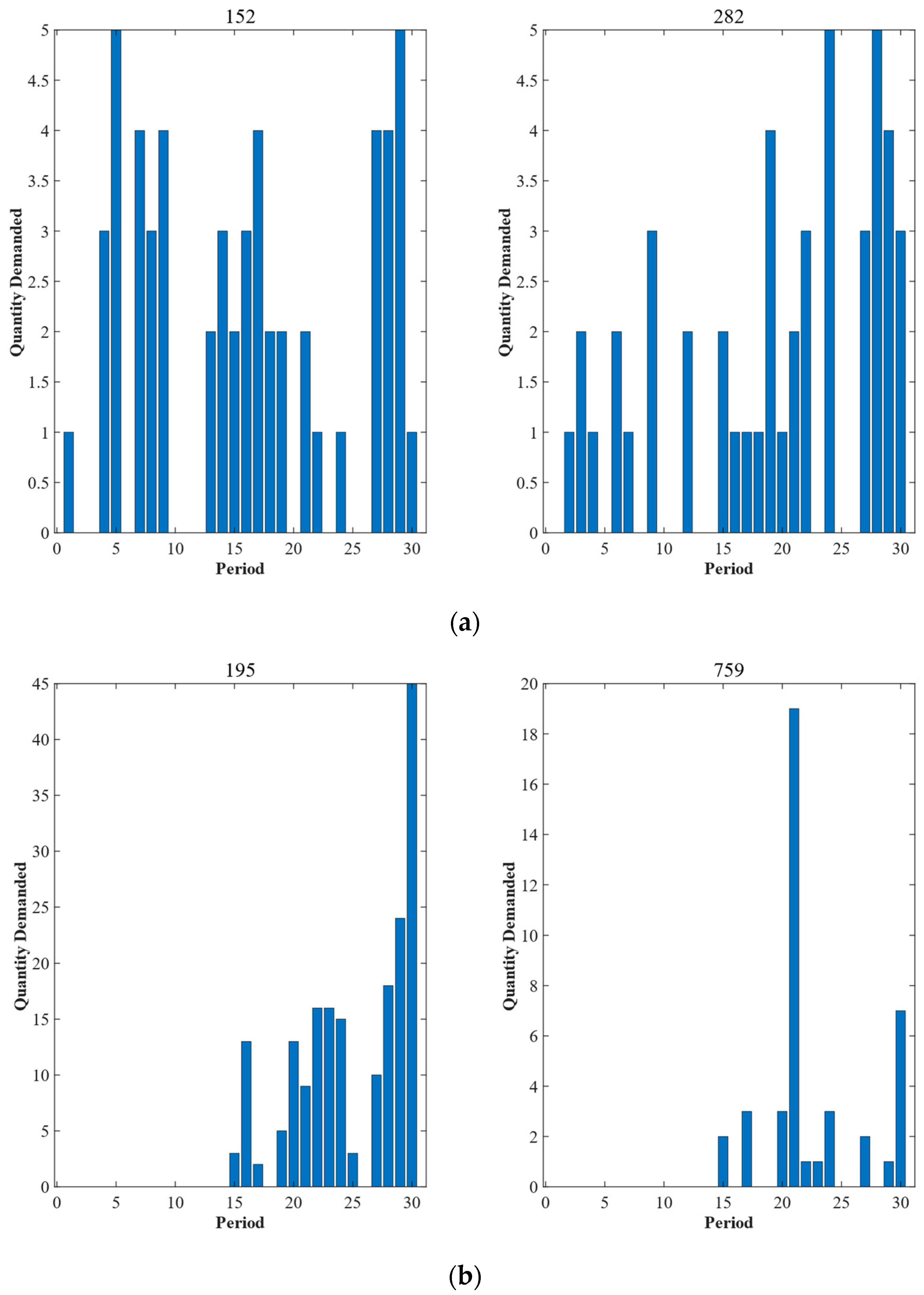 Entropy 25 00764 g004 Entropy 25 00764 g004