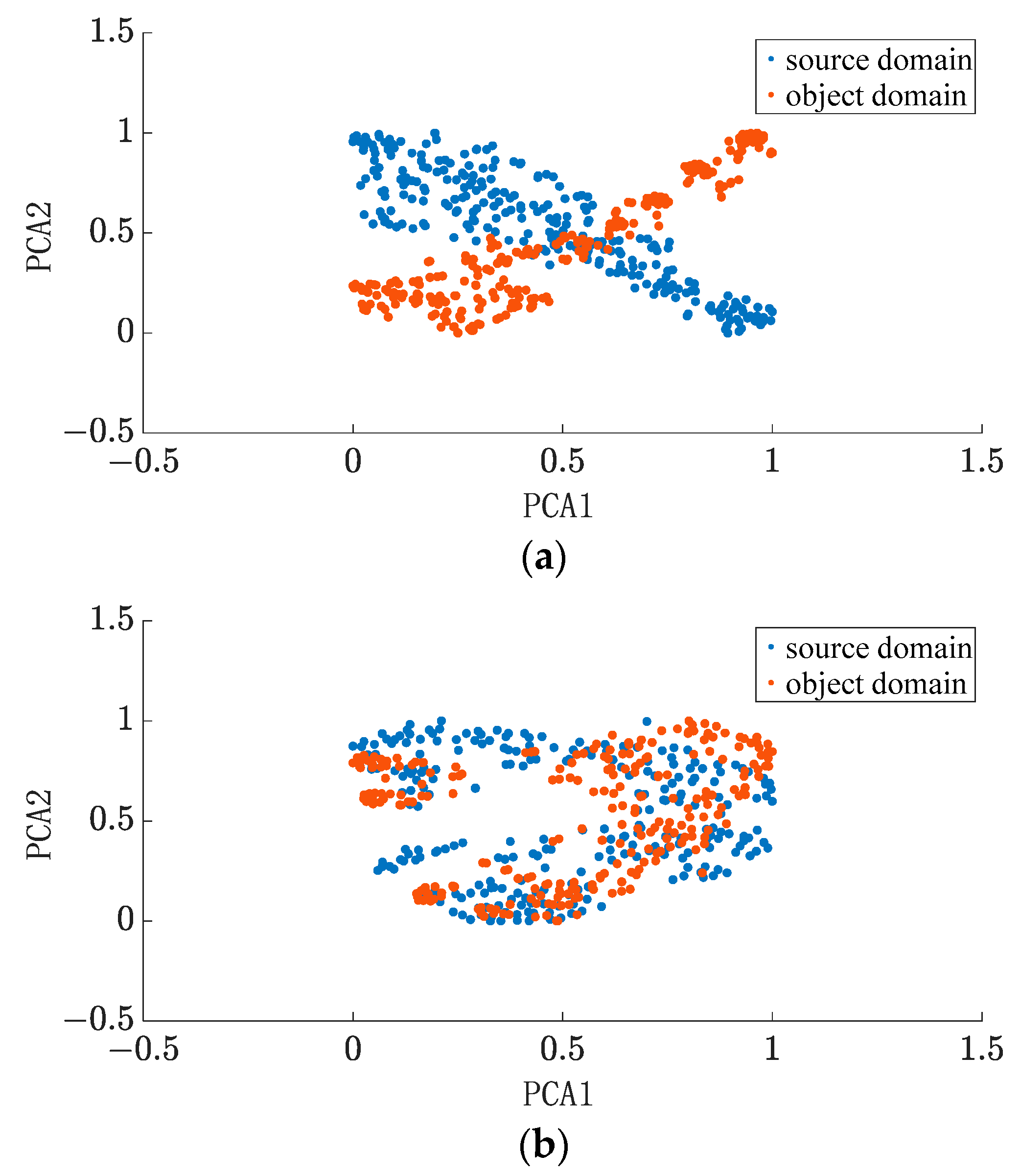 Entropy 25 00764 g005 Entropy 25 00764 g005