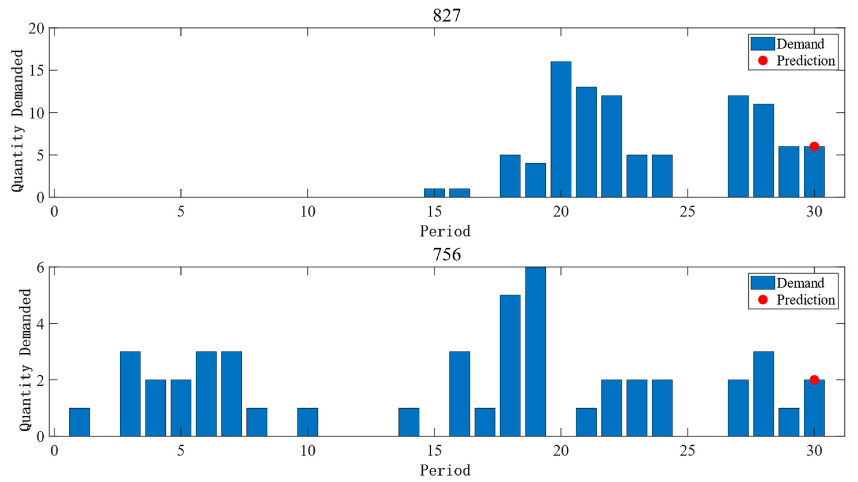 Entropy 25 00764 g006 Entropy 25 00764 g006