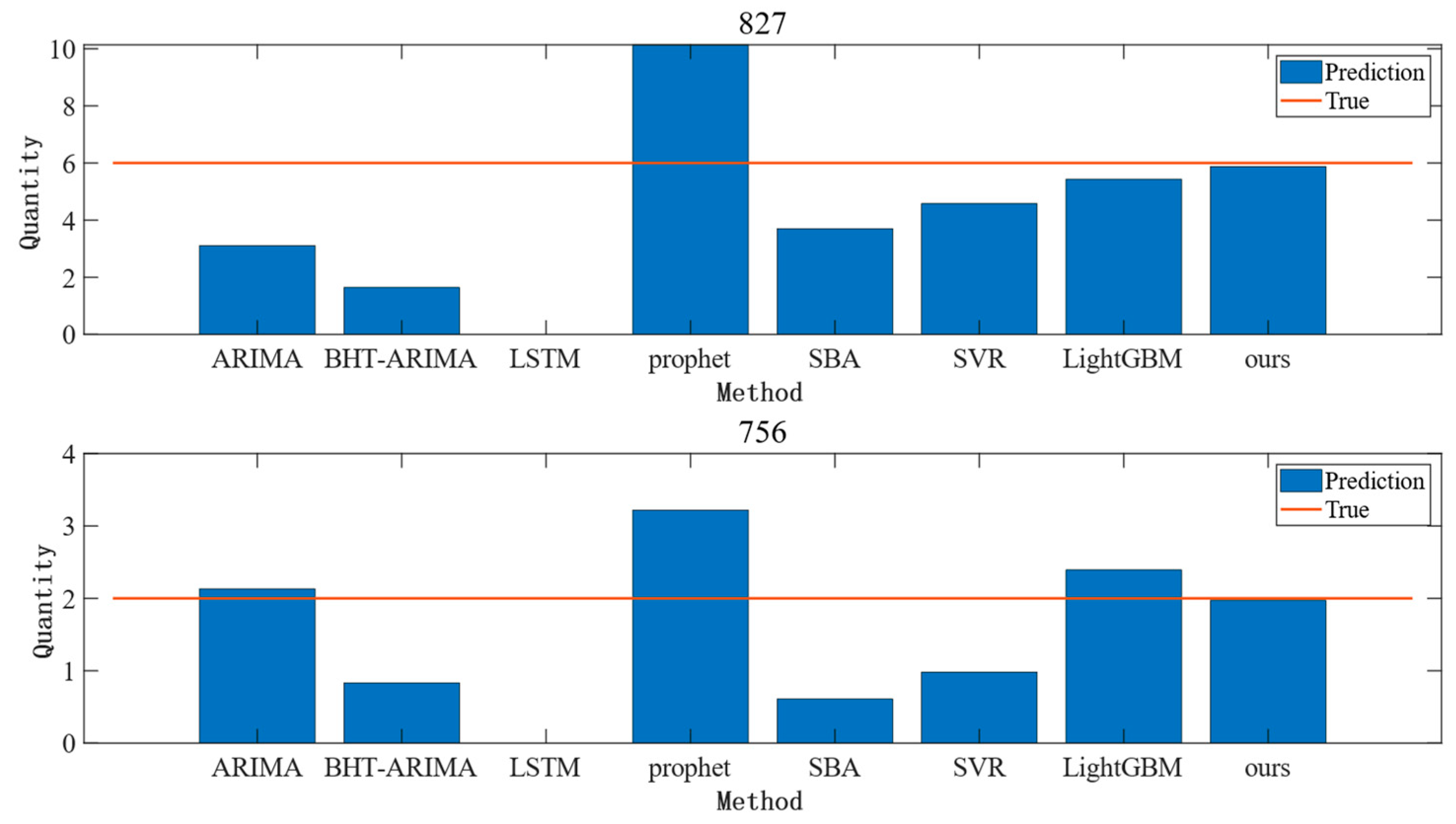 Entropy 25 00764 g007 Entropy 25 00764 g007