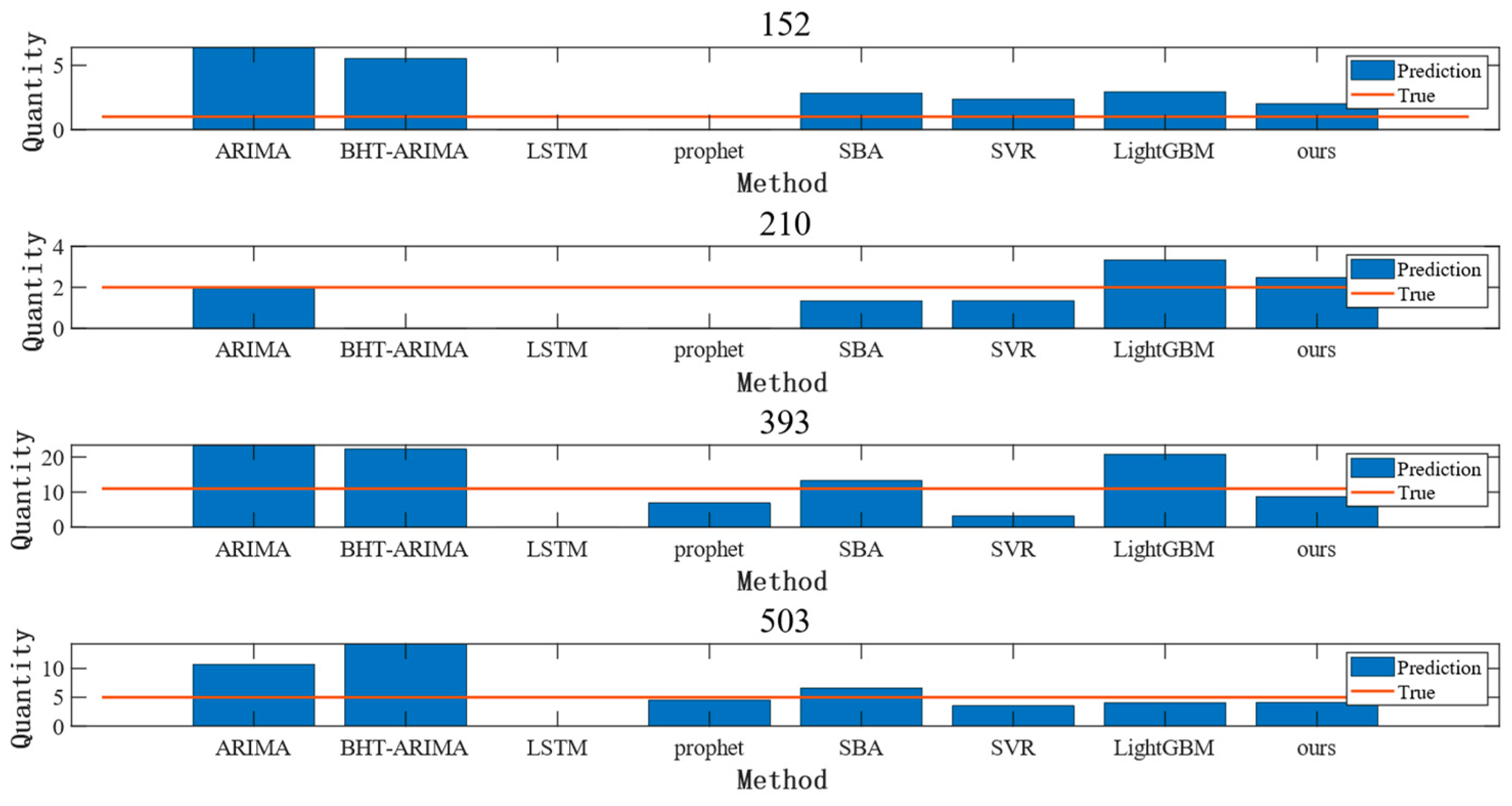 Entropy 25 00764 g008 Entropy 25 00764 g008