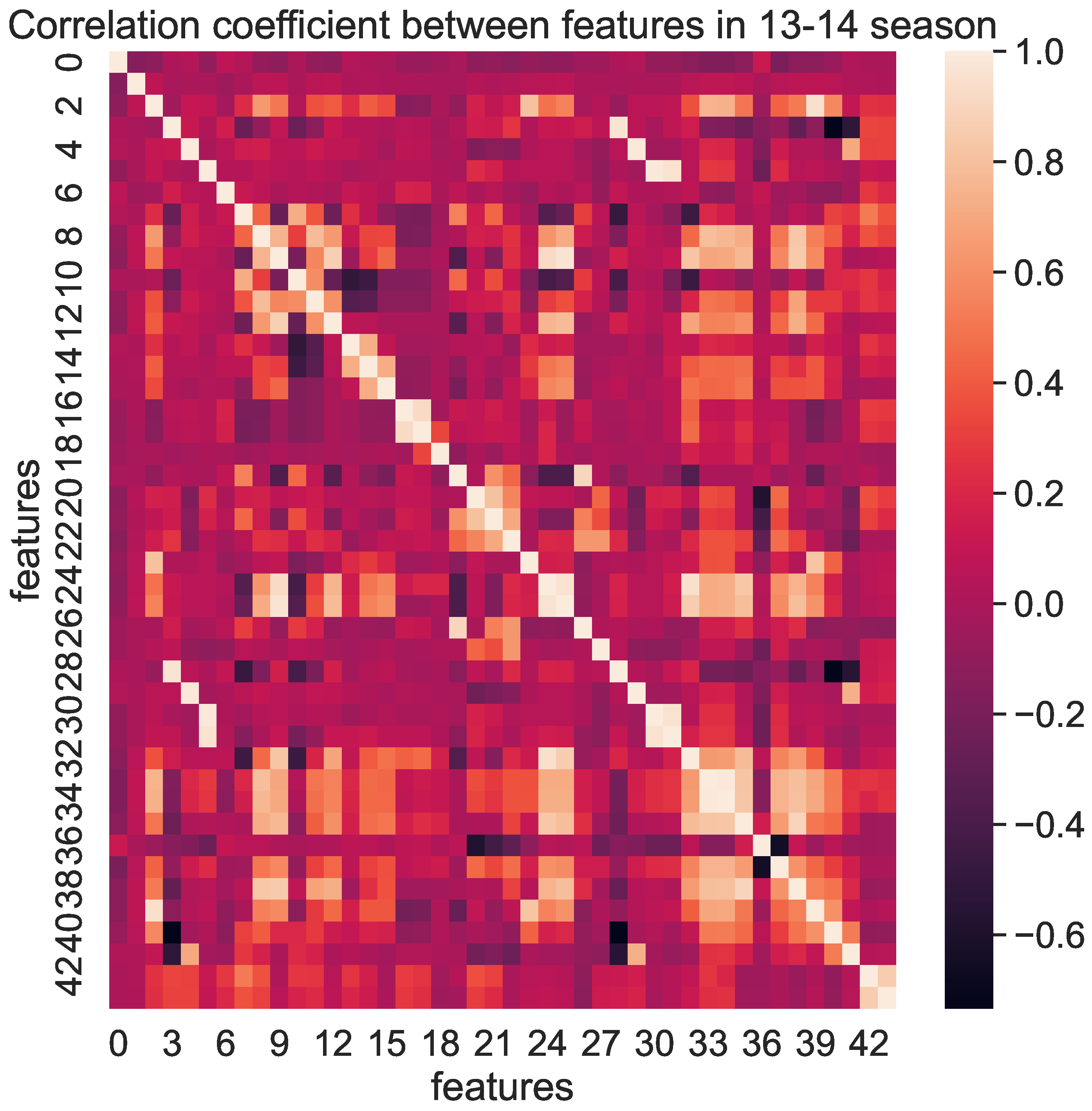 Entropy 25 00765 g004 Entropy 25 00765 g004