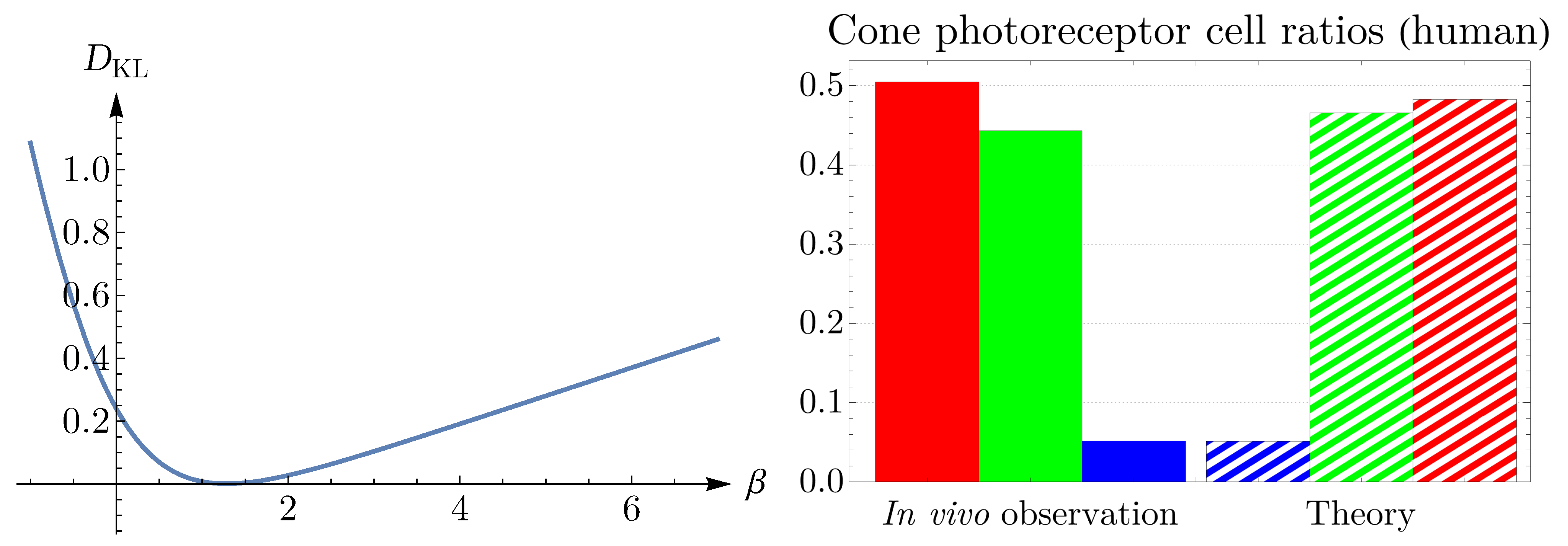 Entropy 25 00766 g004
