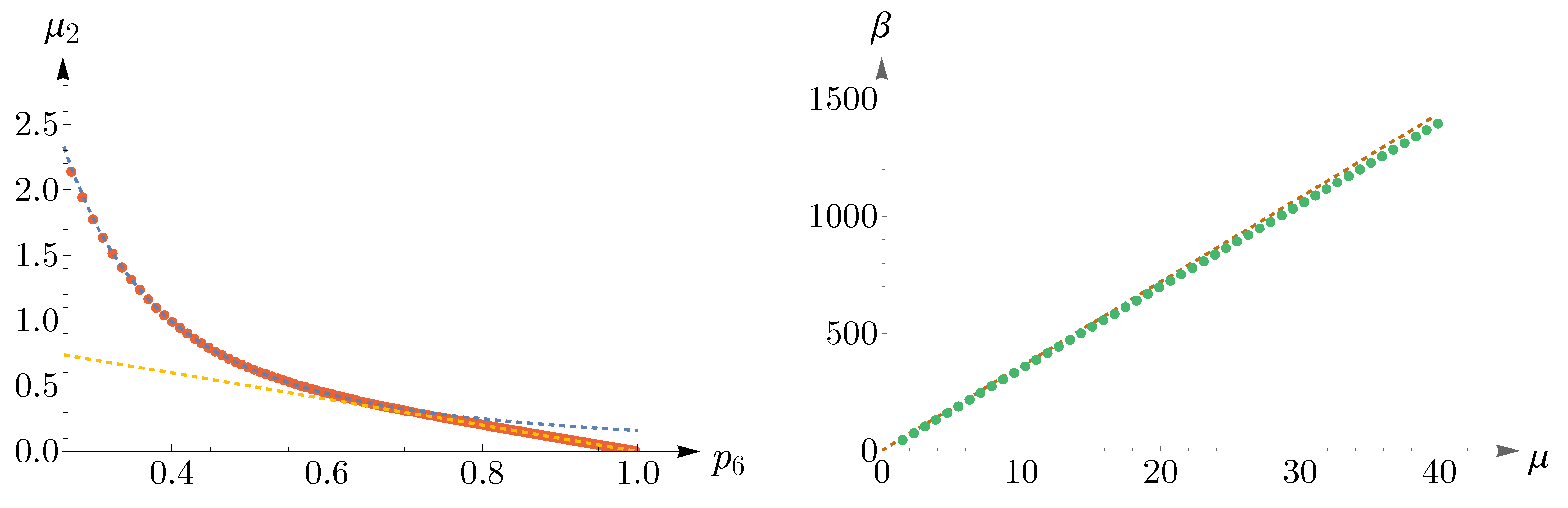 Entropy 25 00766 g011