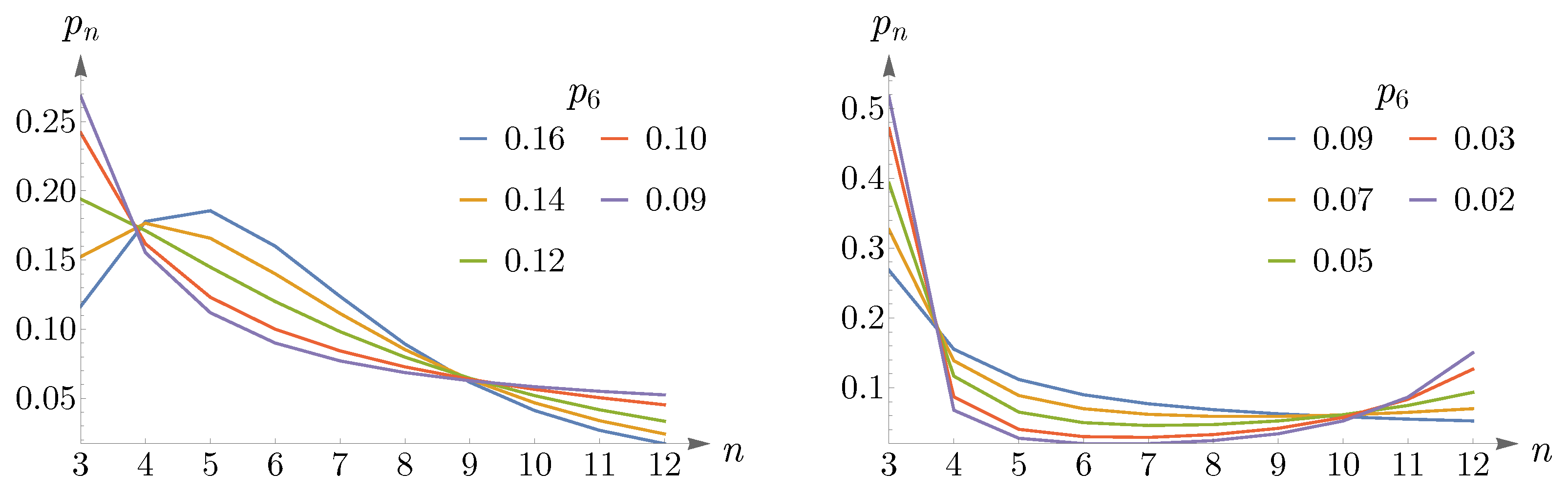 Entropy 25 00766 g013