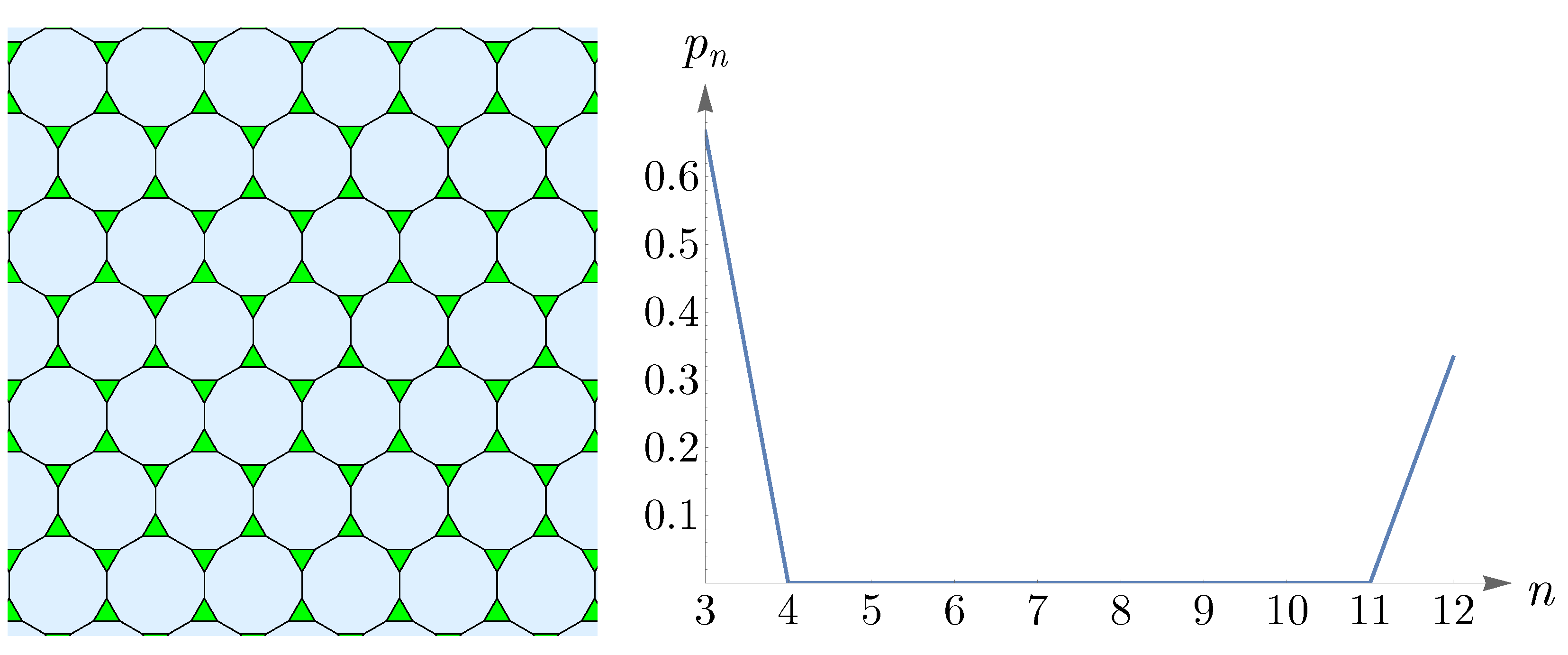 Entropy 25 00766 g015