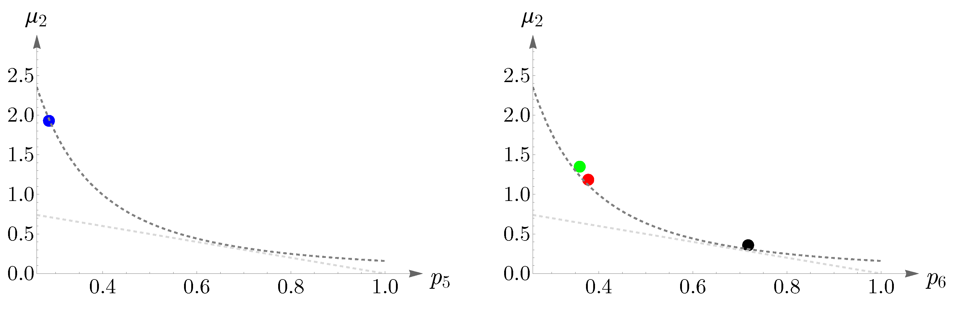 Entropy 25 00766 g017