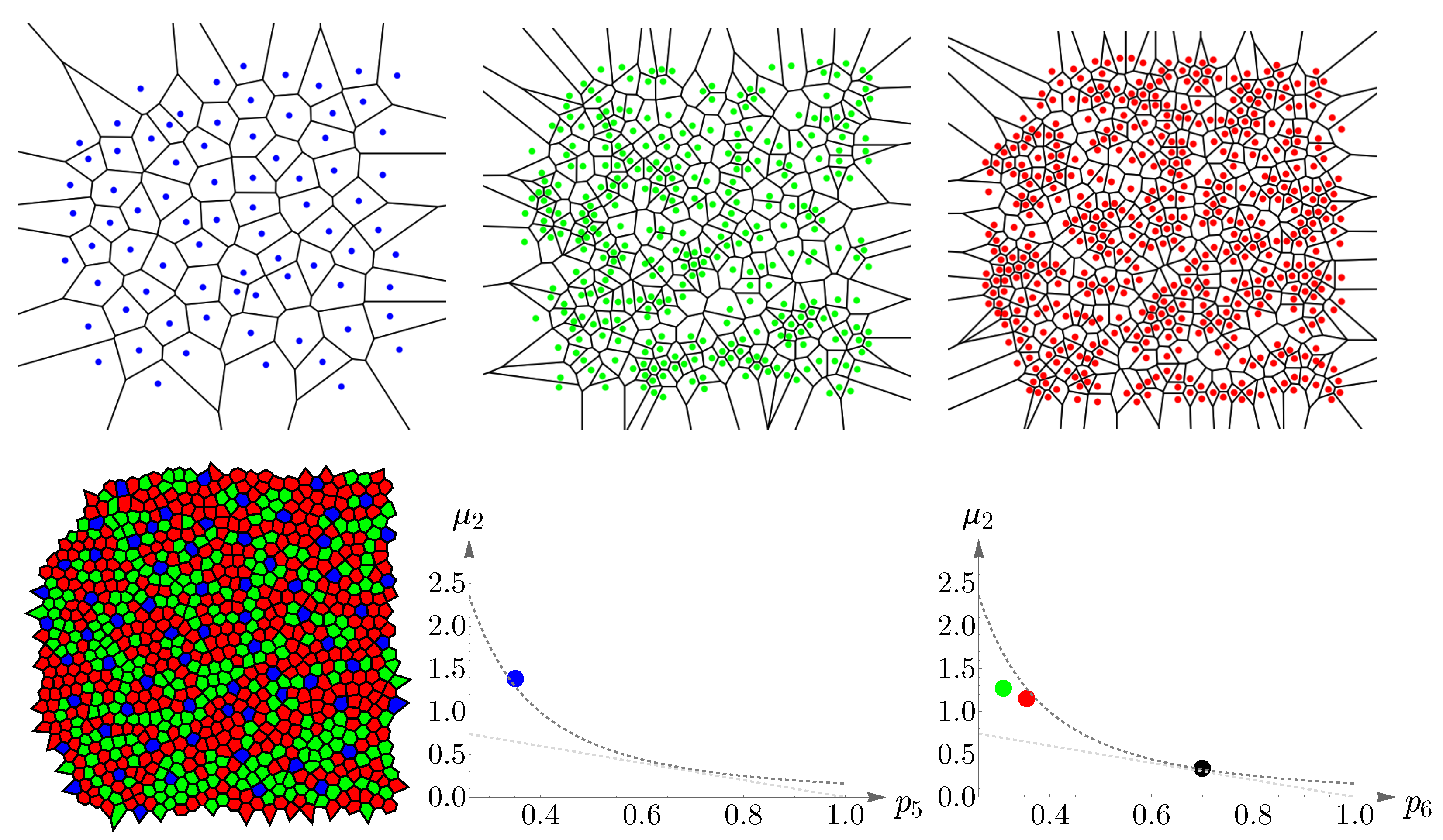 Entropy 25 00766 g021
