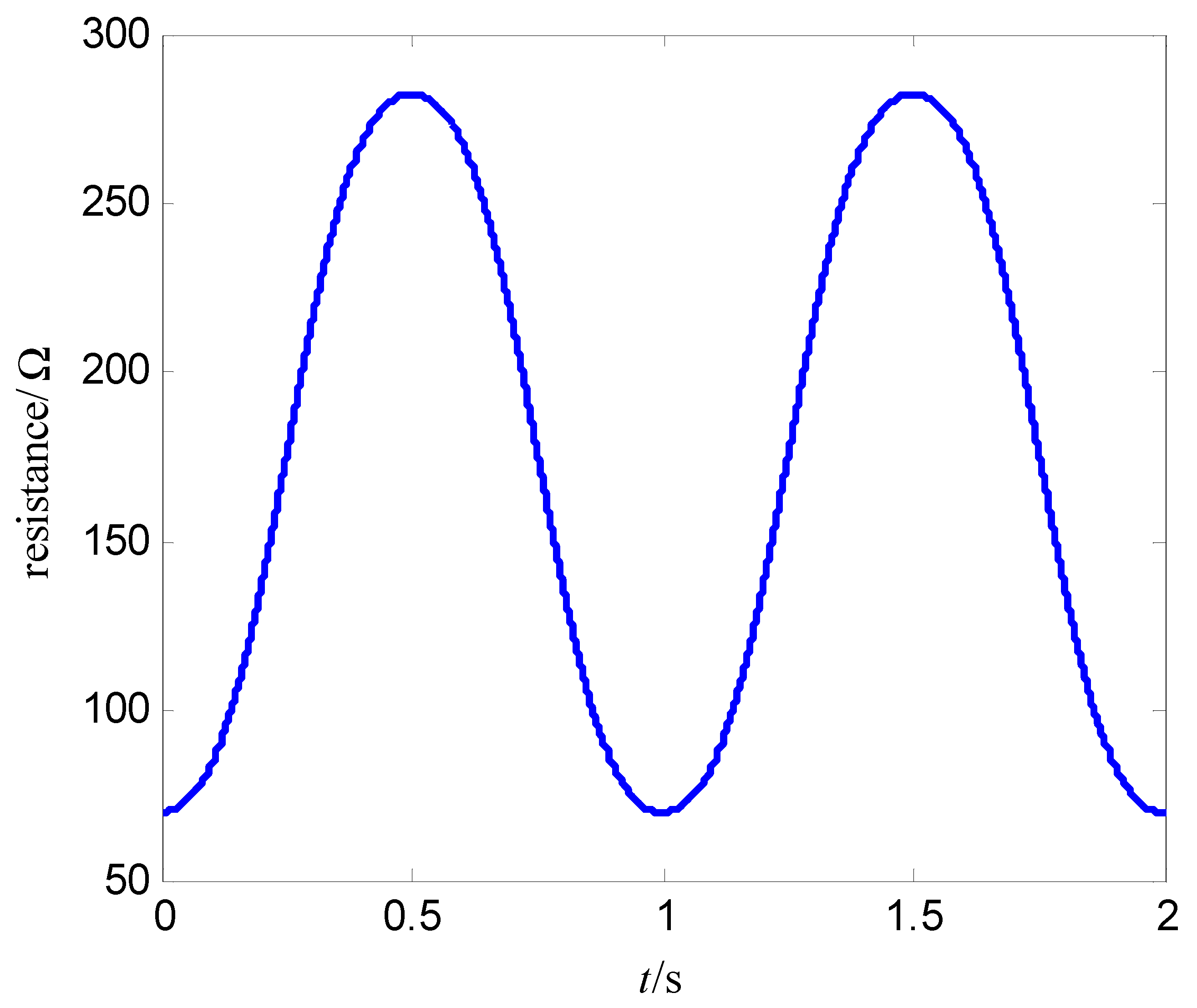 Entropy 25 00774 g003