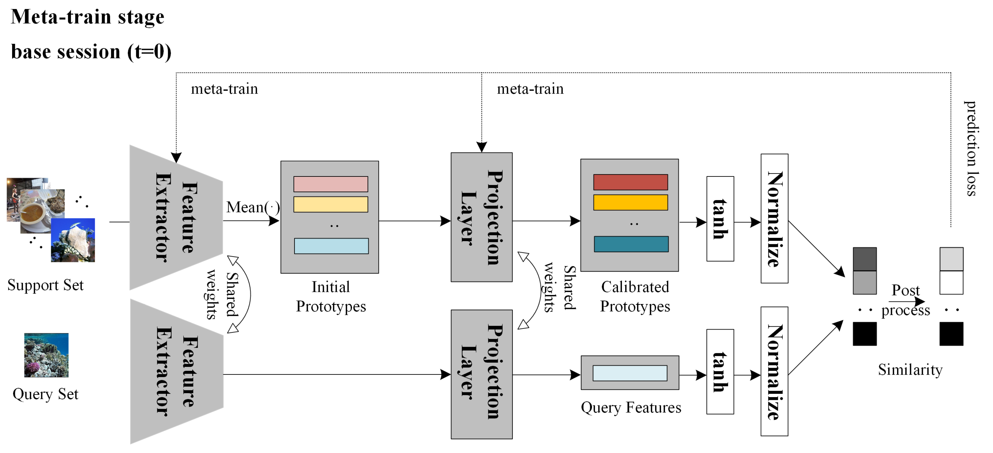 Entropy 25 00776 g005 Entropy 25 00776 g005