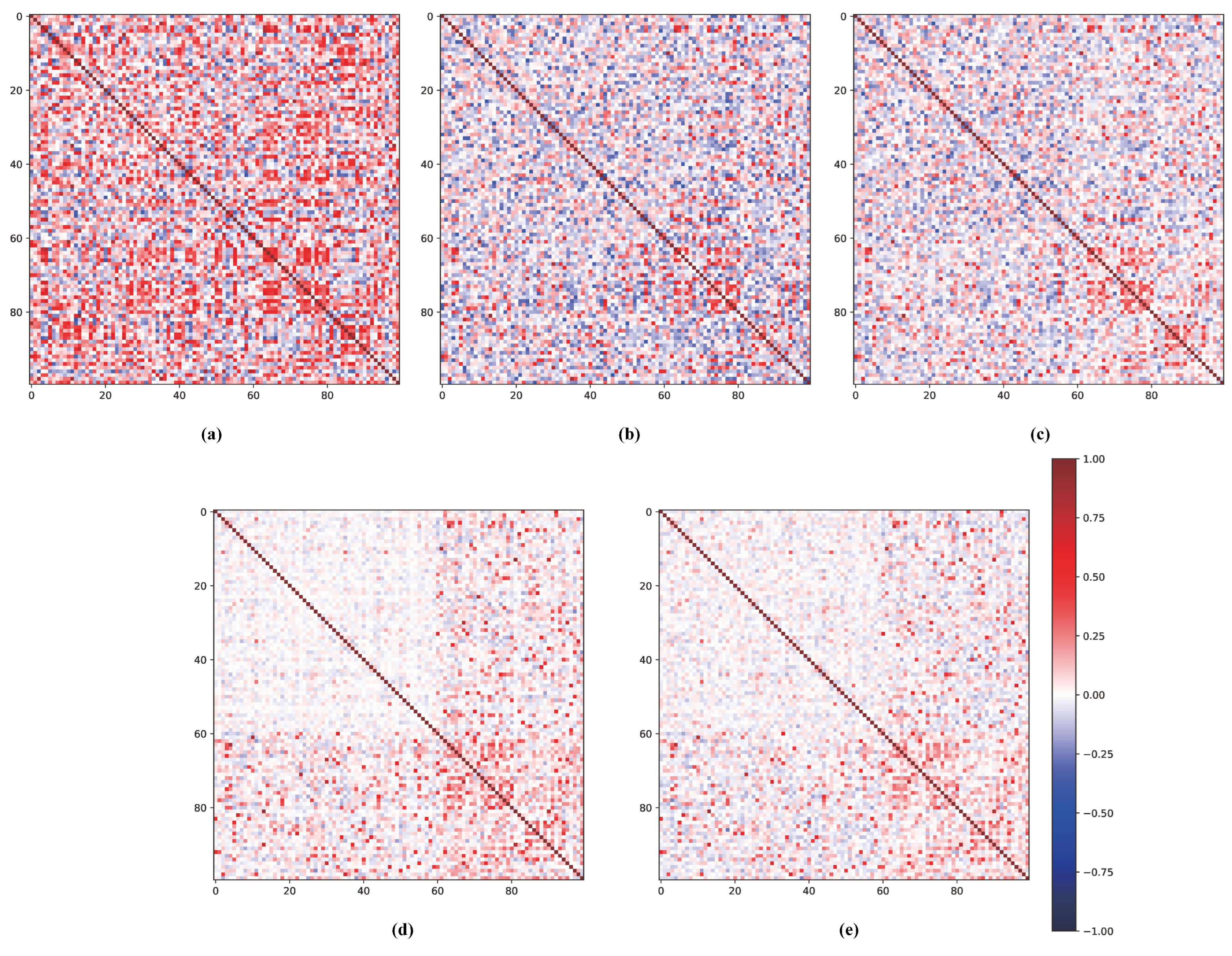 Entropy 25 00776 g008 Entropy 25 00776 g008