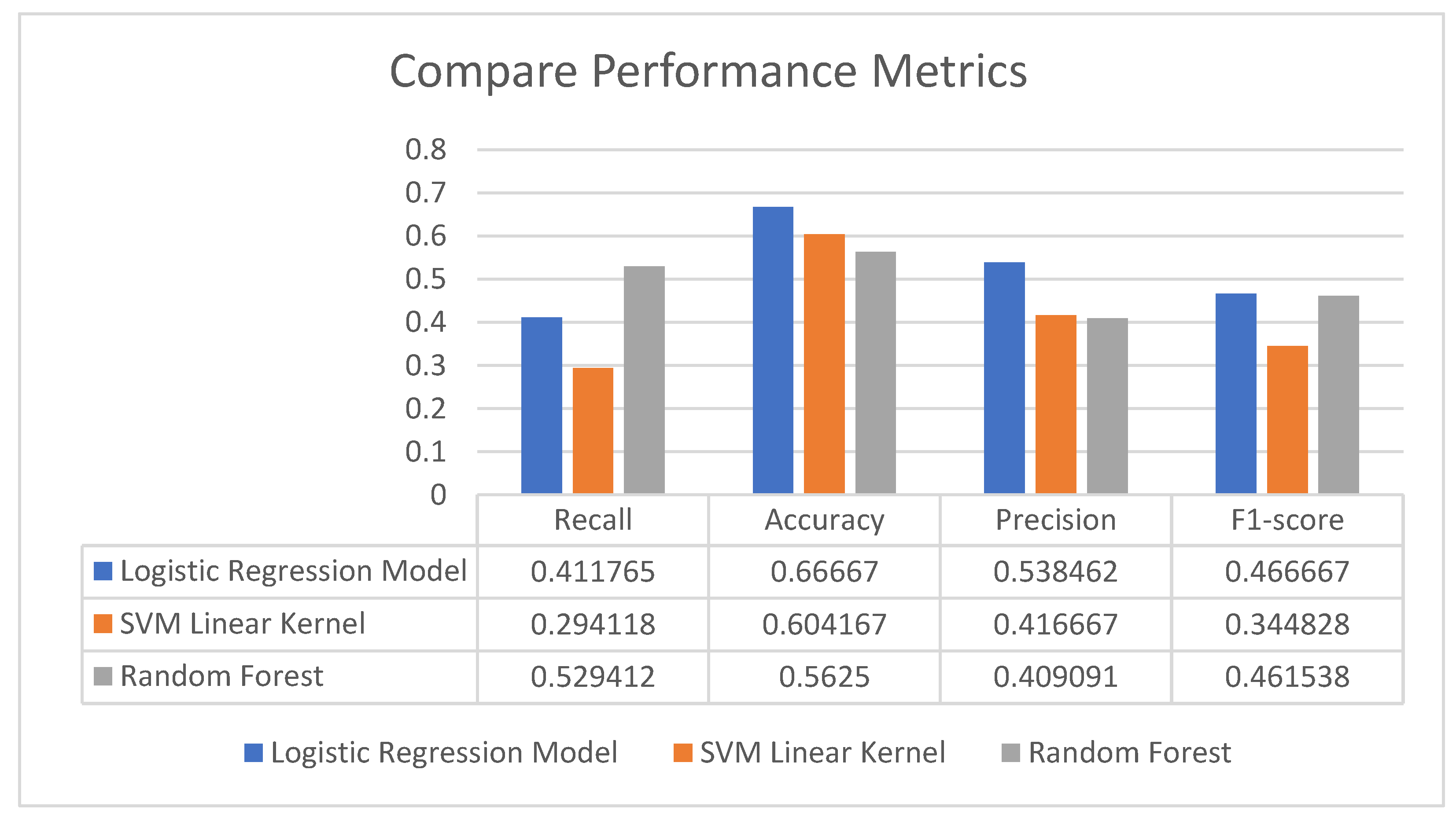 Entropy 25 00777 g003 Entropy 25 00777 g003