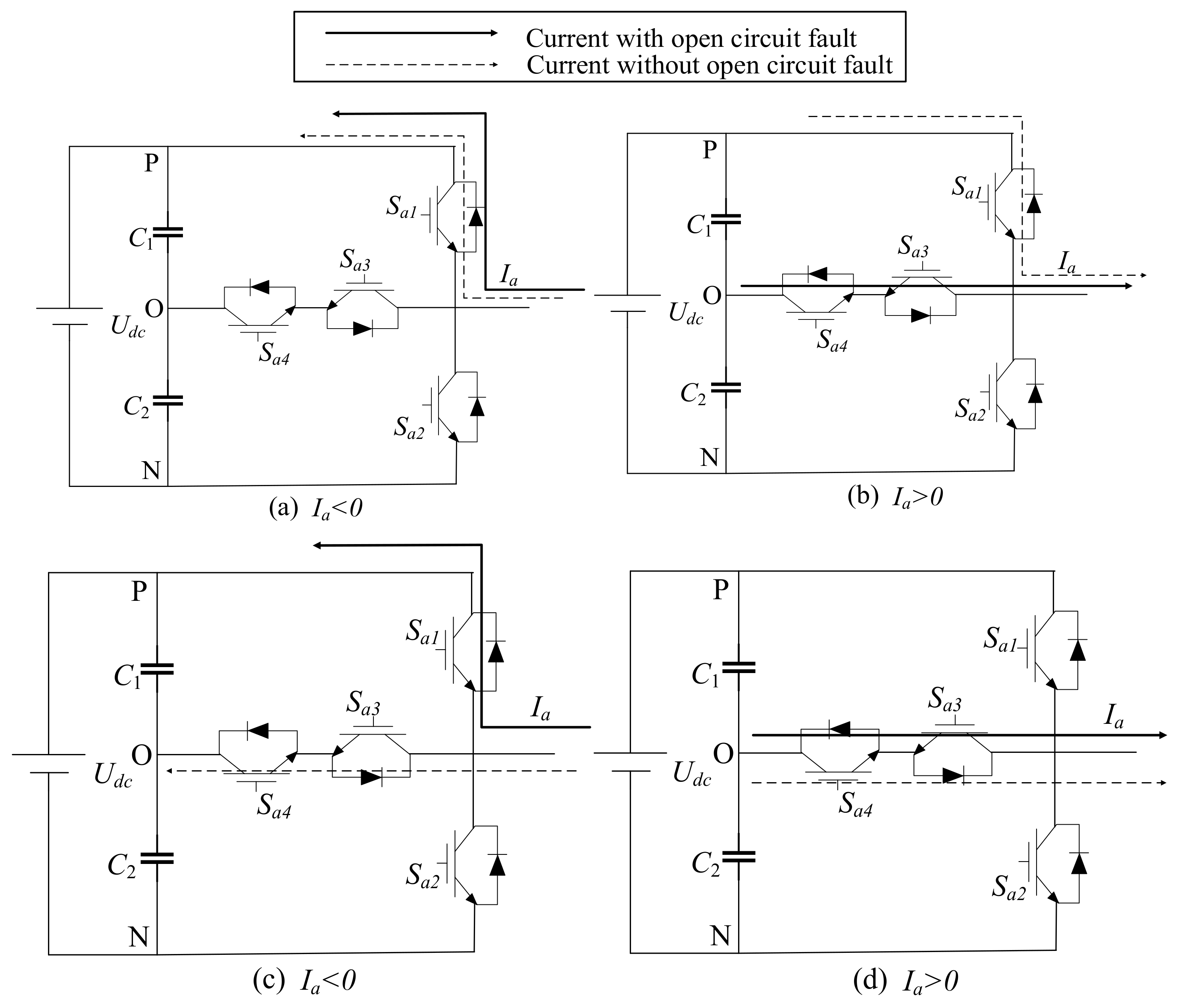 Entropy Free FullText Open Circuit Fault Detection of TType Grid