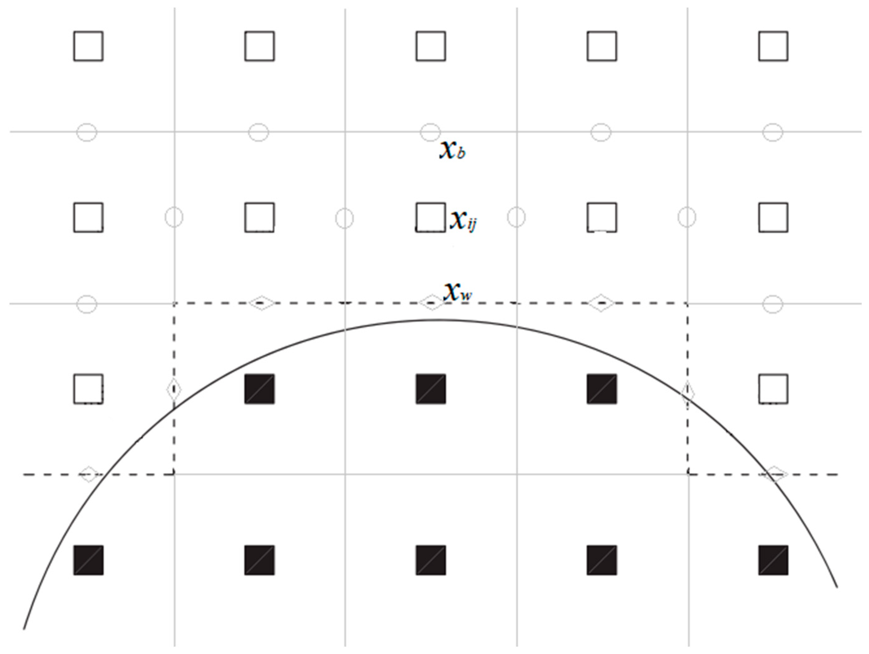 Entropy 25 00780 g002