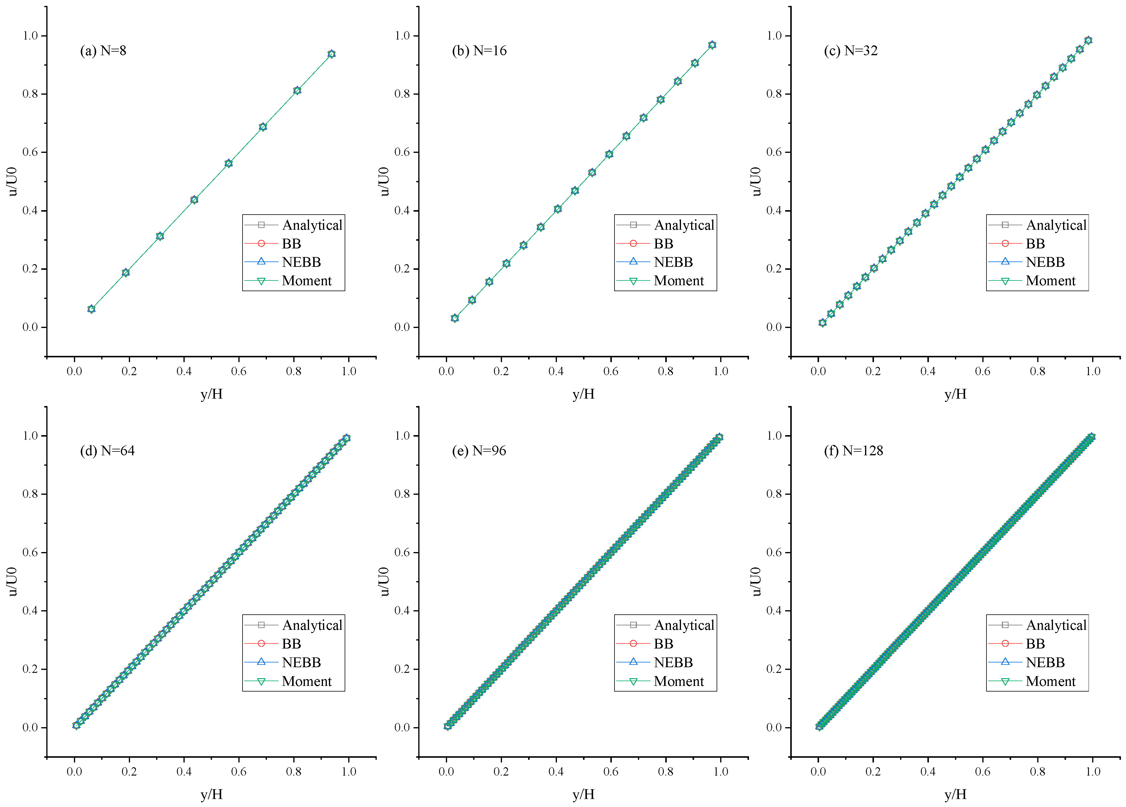Entropy 25 00780 g006