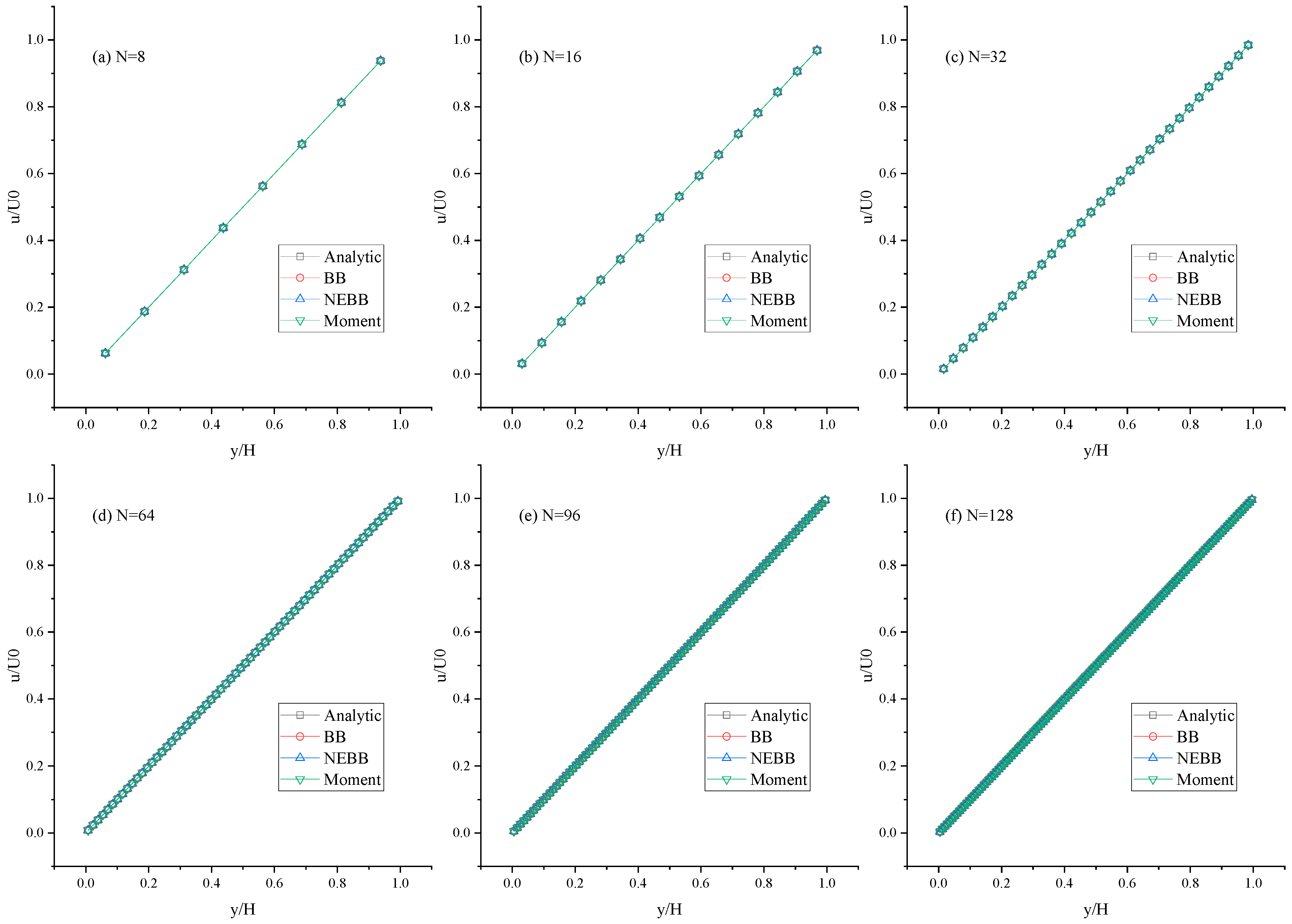 Entropy 25 00780 g007