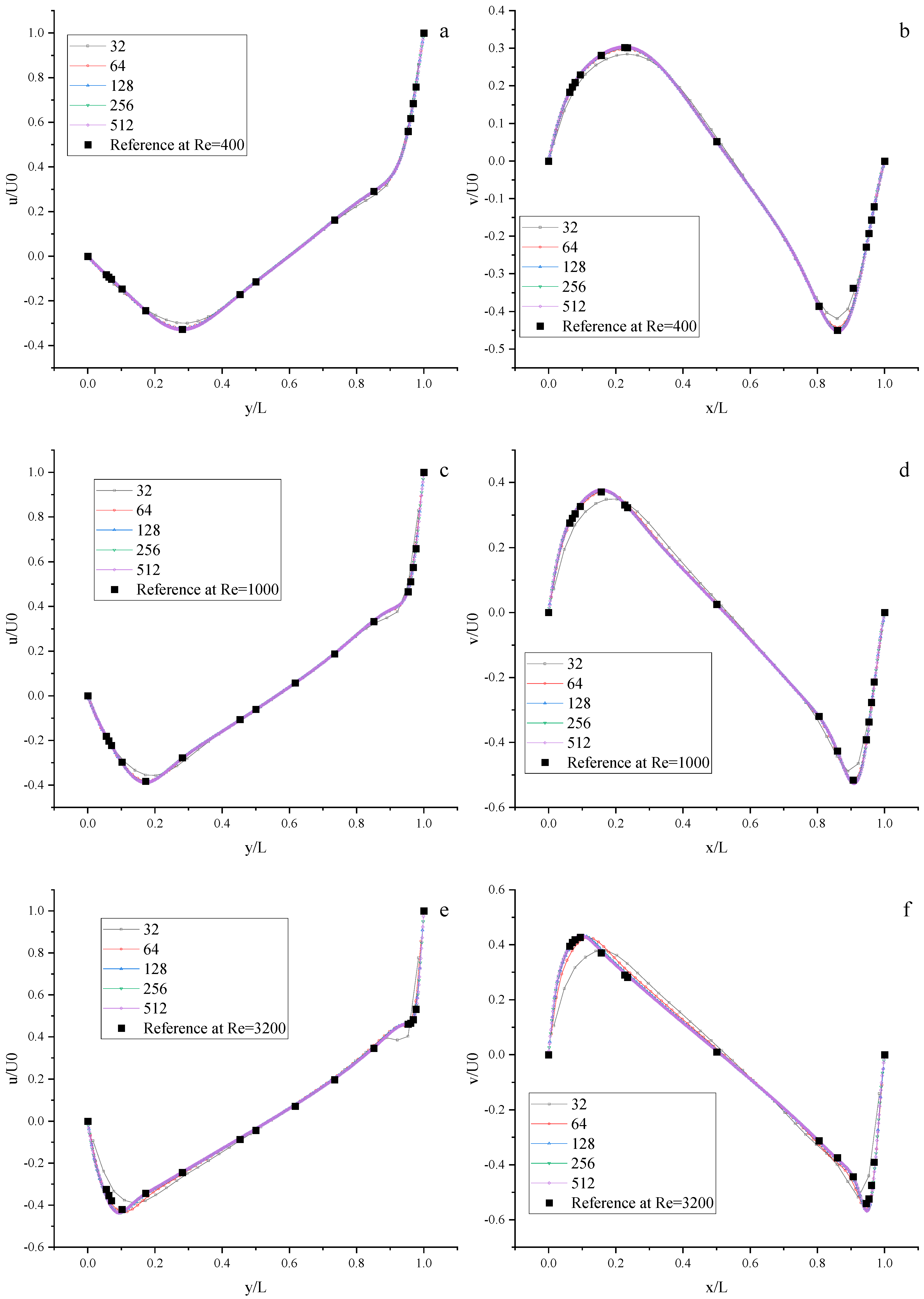 Entropy 25 00780 g008