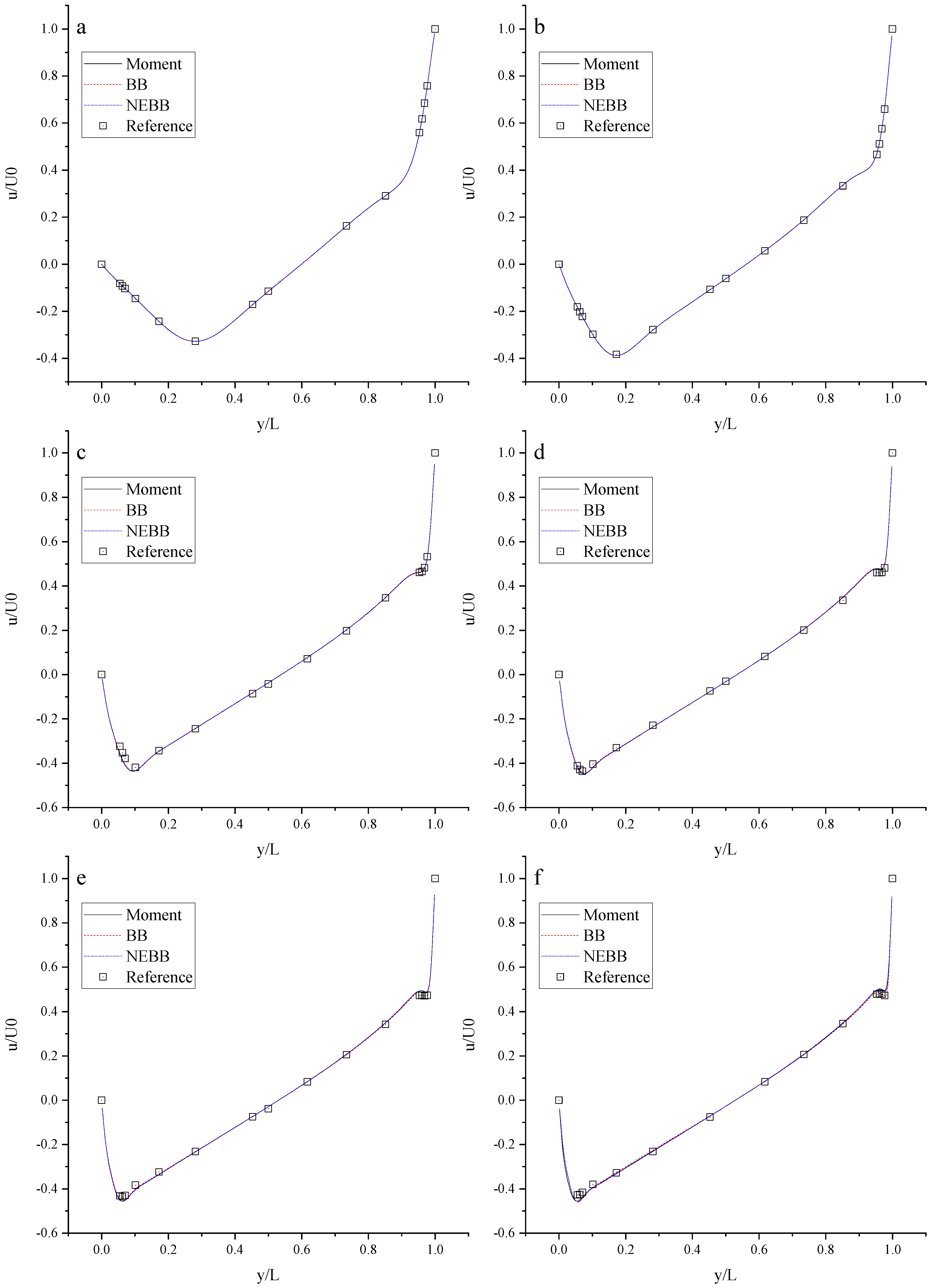 Entropy 25 00780 g010