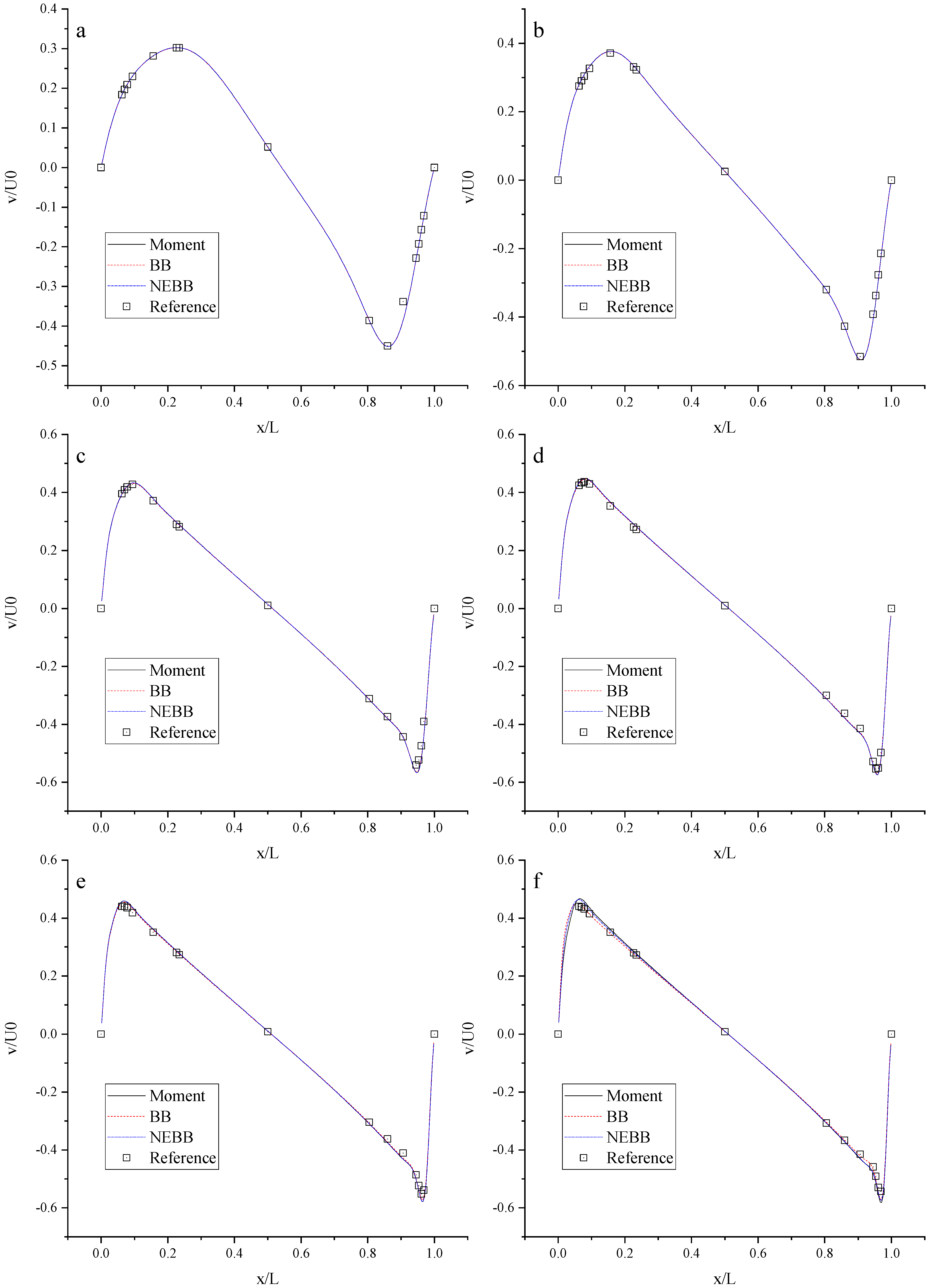 Entropy 25 00780 g011