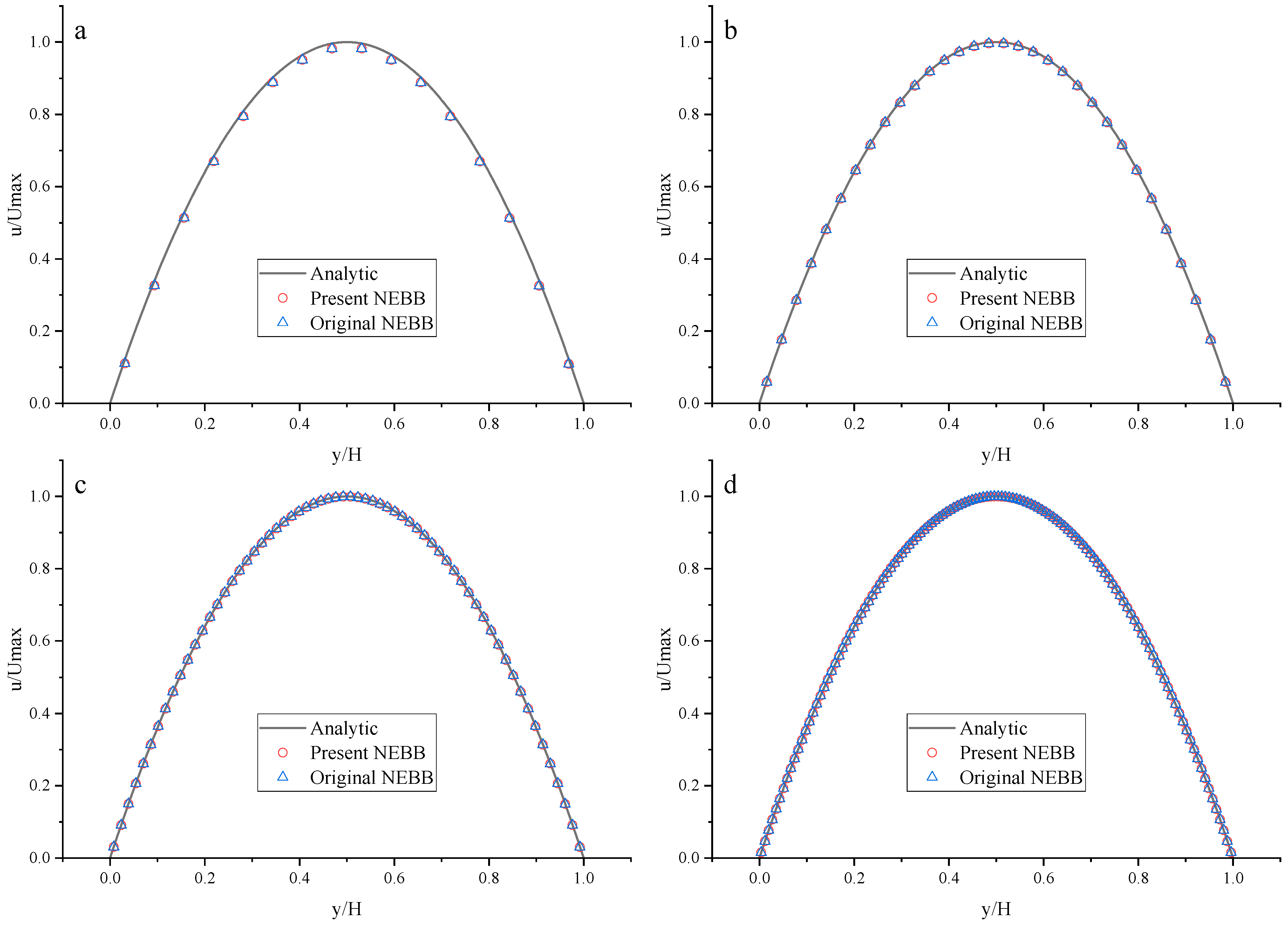 Entropy 25 00780 g012