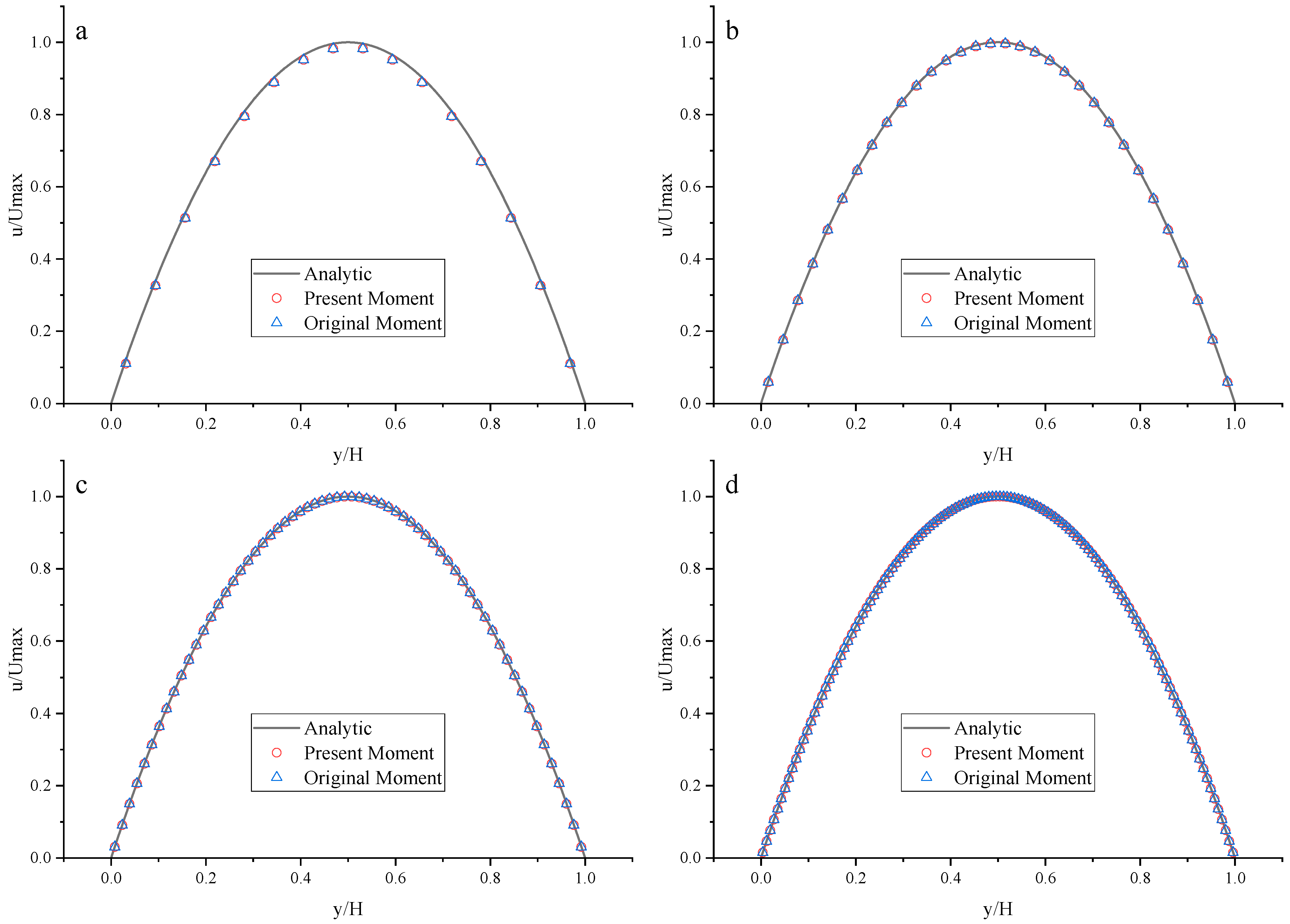 Entropy 25 00780 g015