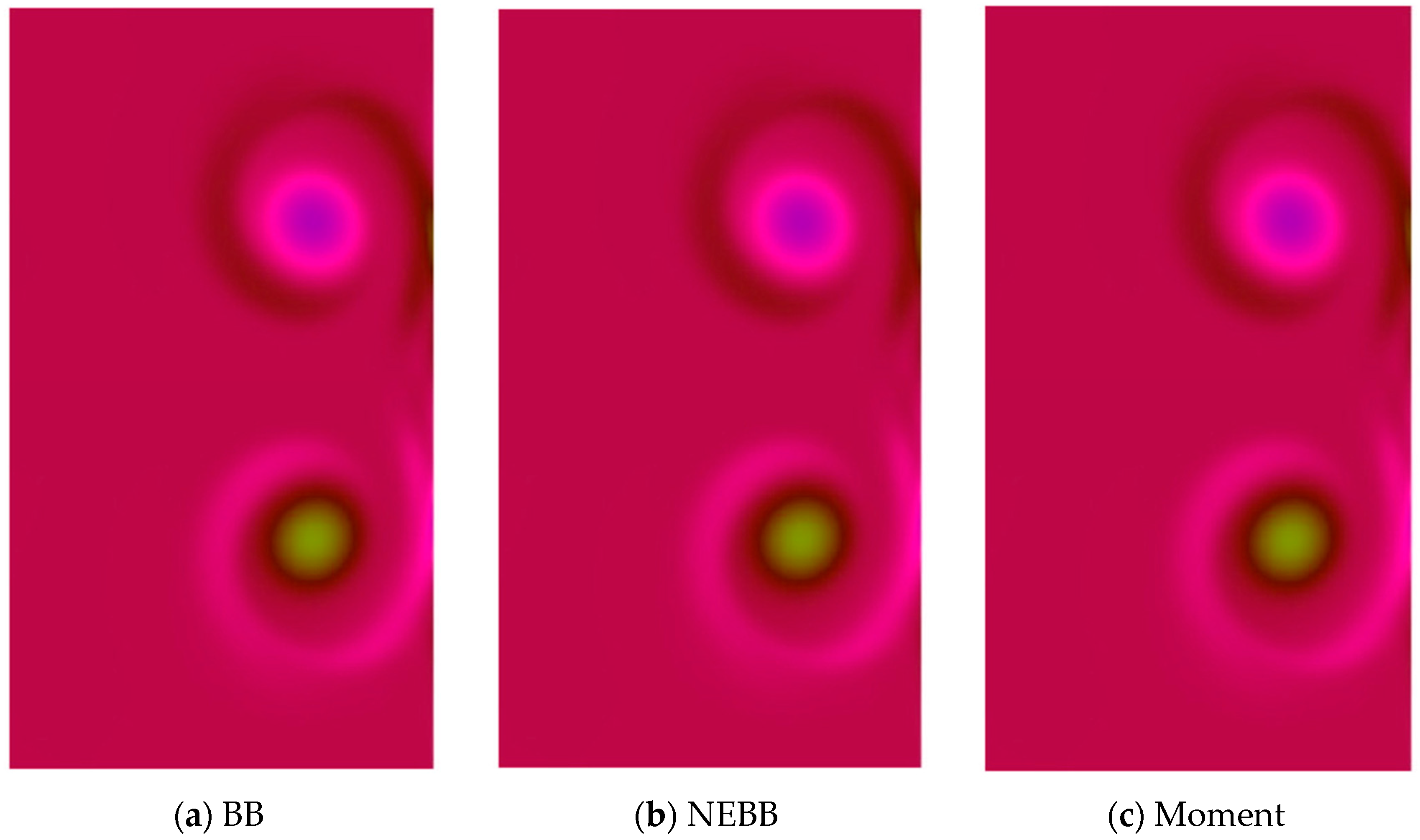 Entropy 25 00780 g018