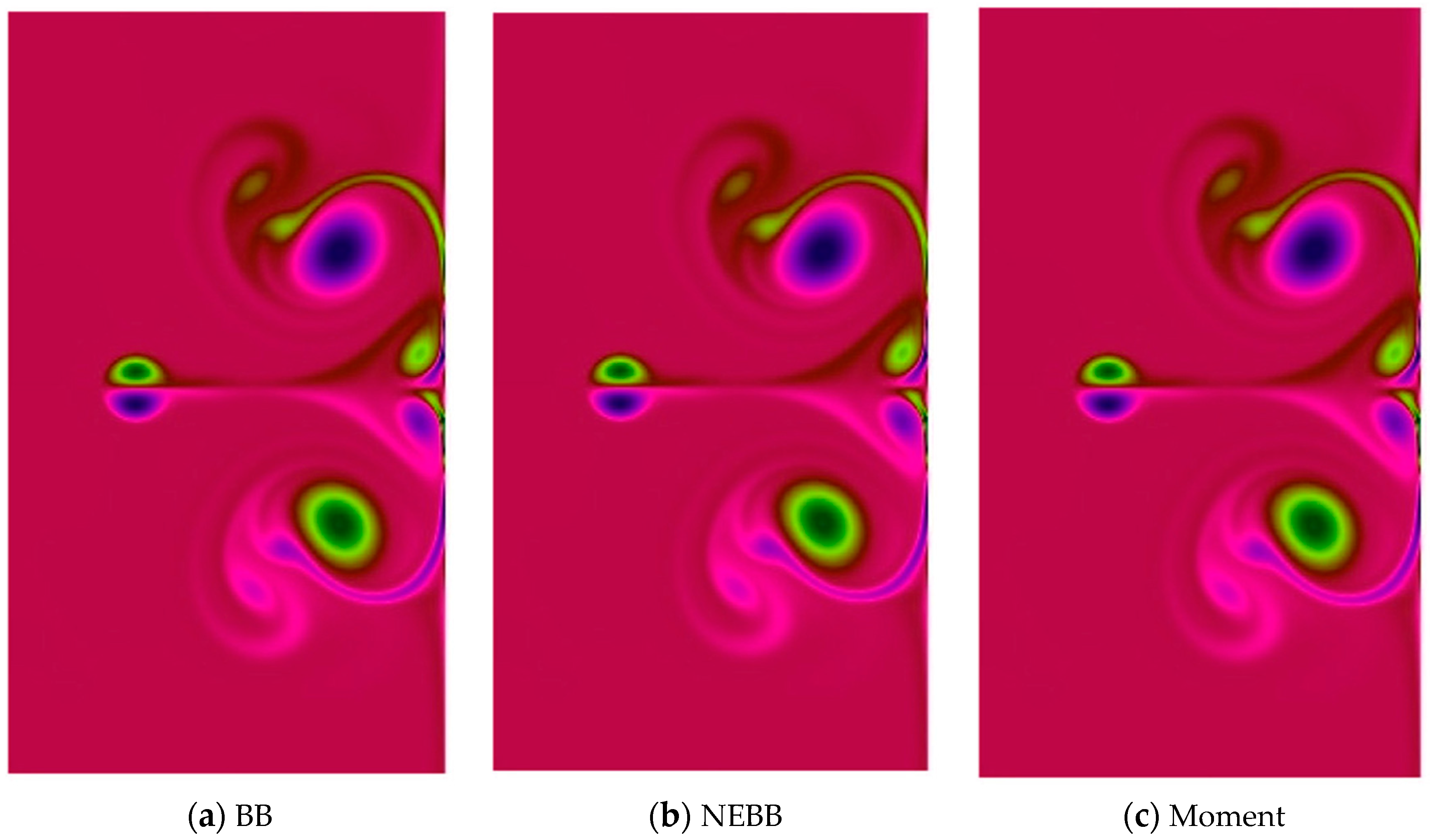 Entropy 25 00780 g020
