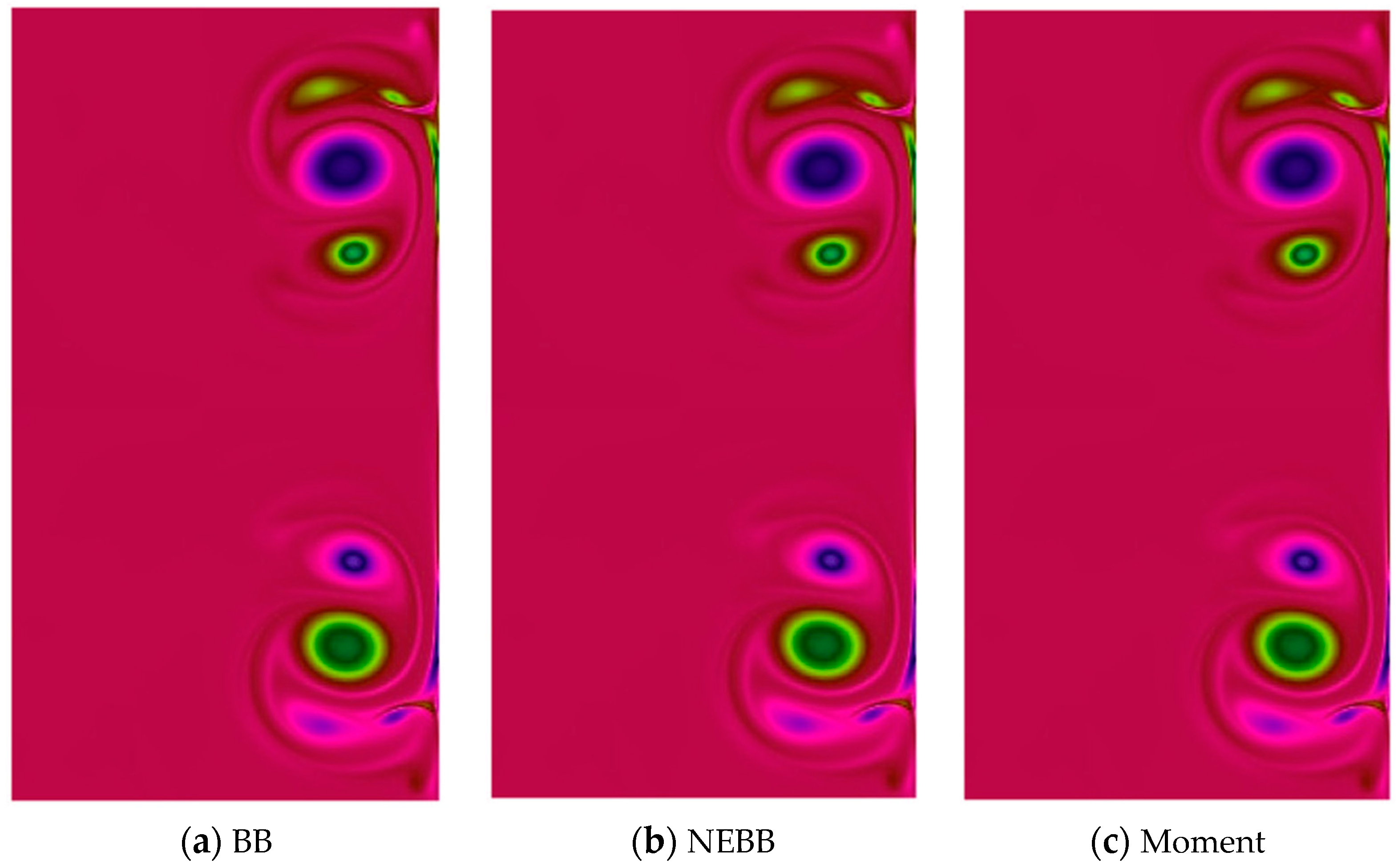 Entropy 25 00780 g021