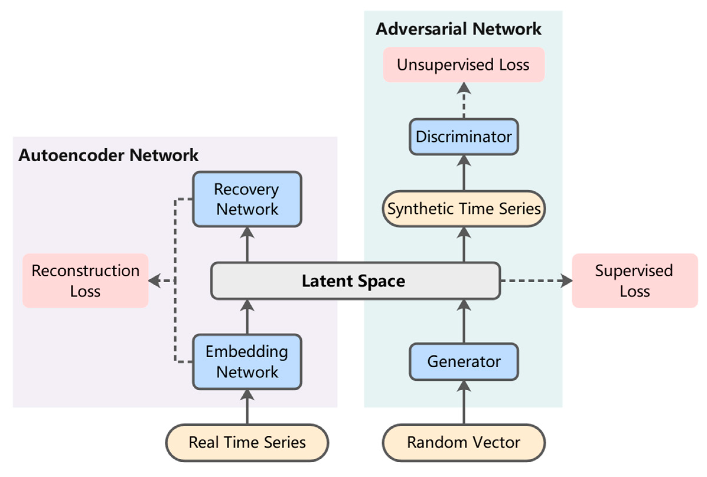 Entropy 25 00781 g003 Entropy 25 00781 g003