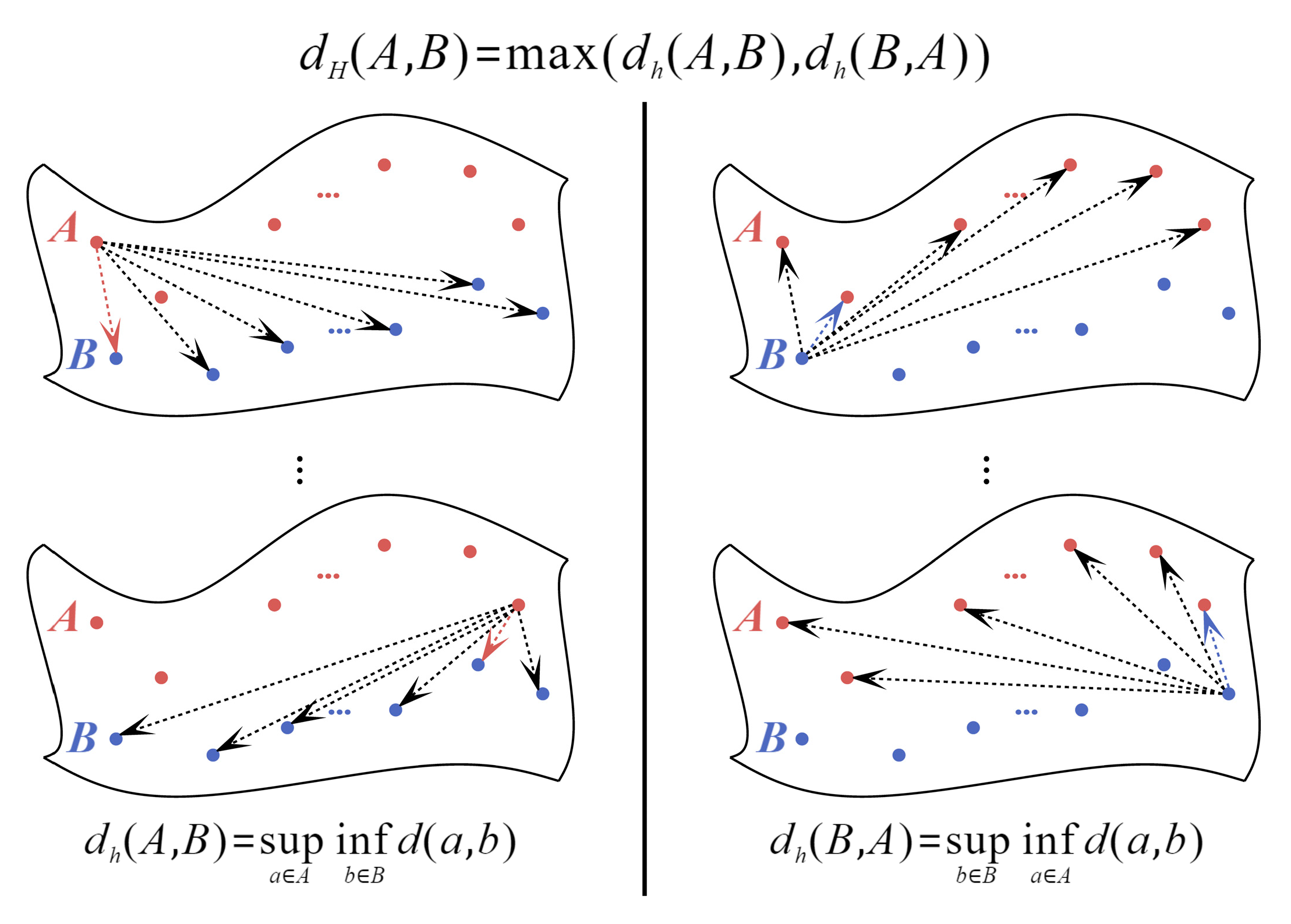 Entropy 25 00781 g006 Entropy 25 00781 g006
