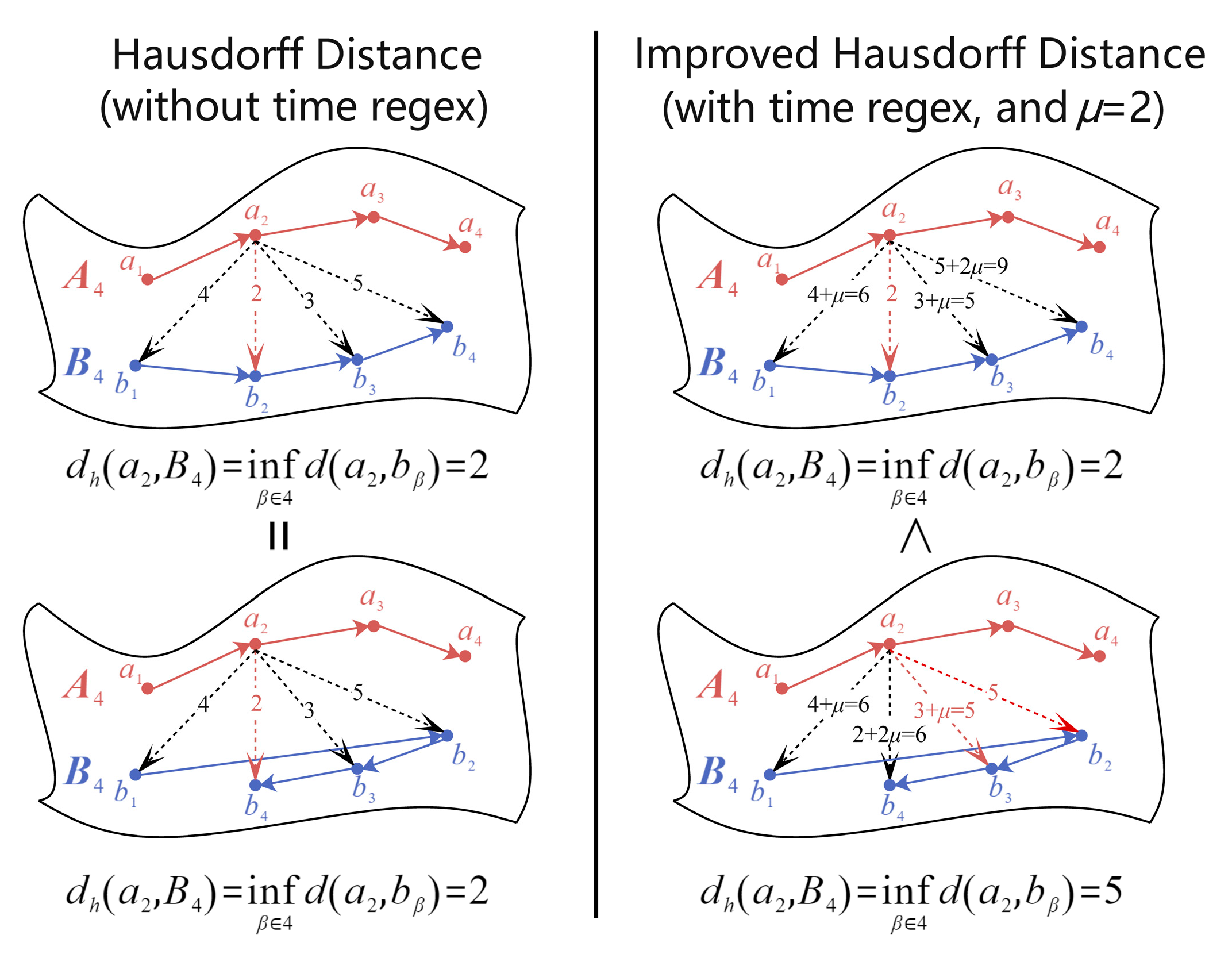 Entropy 25 00781 g007 Entropy 25 00781 g007