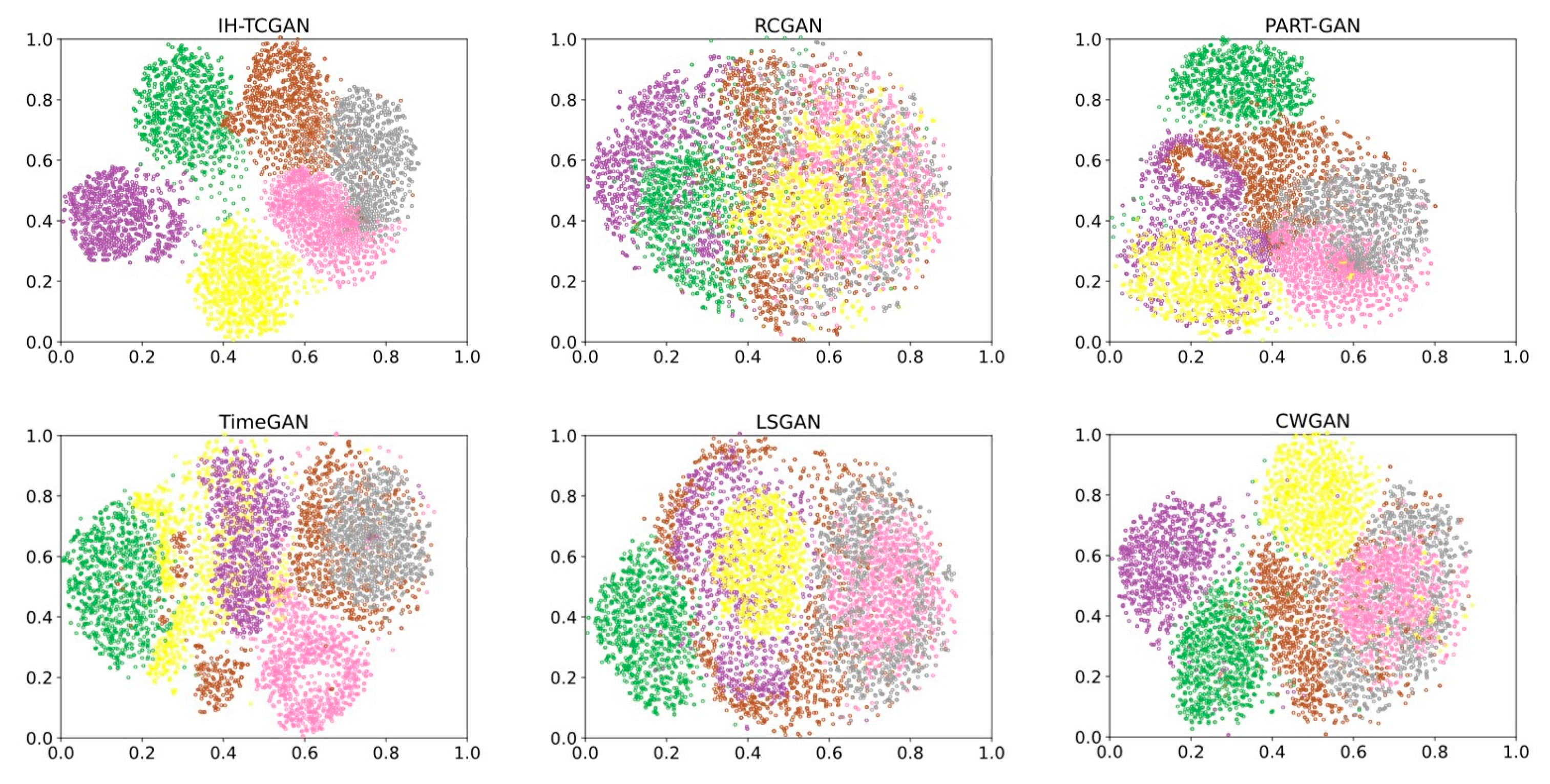 Entropy 25 00781 g008 Entropy 25 00781 g008