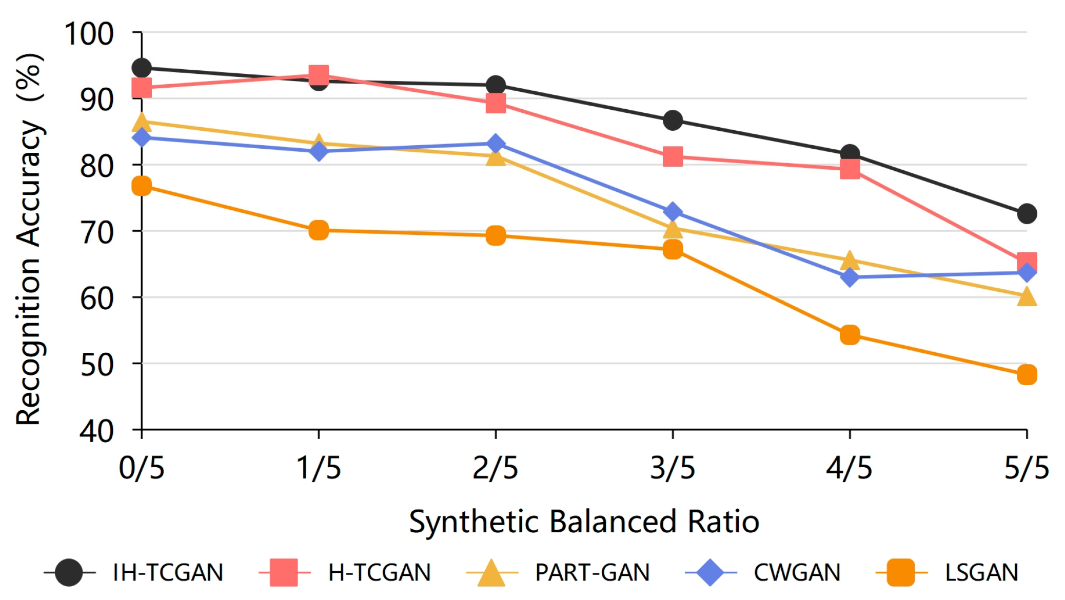 Entropy 25 00781 g010 Entropy 25 00781 g010