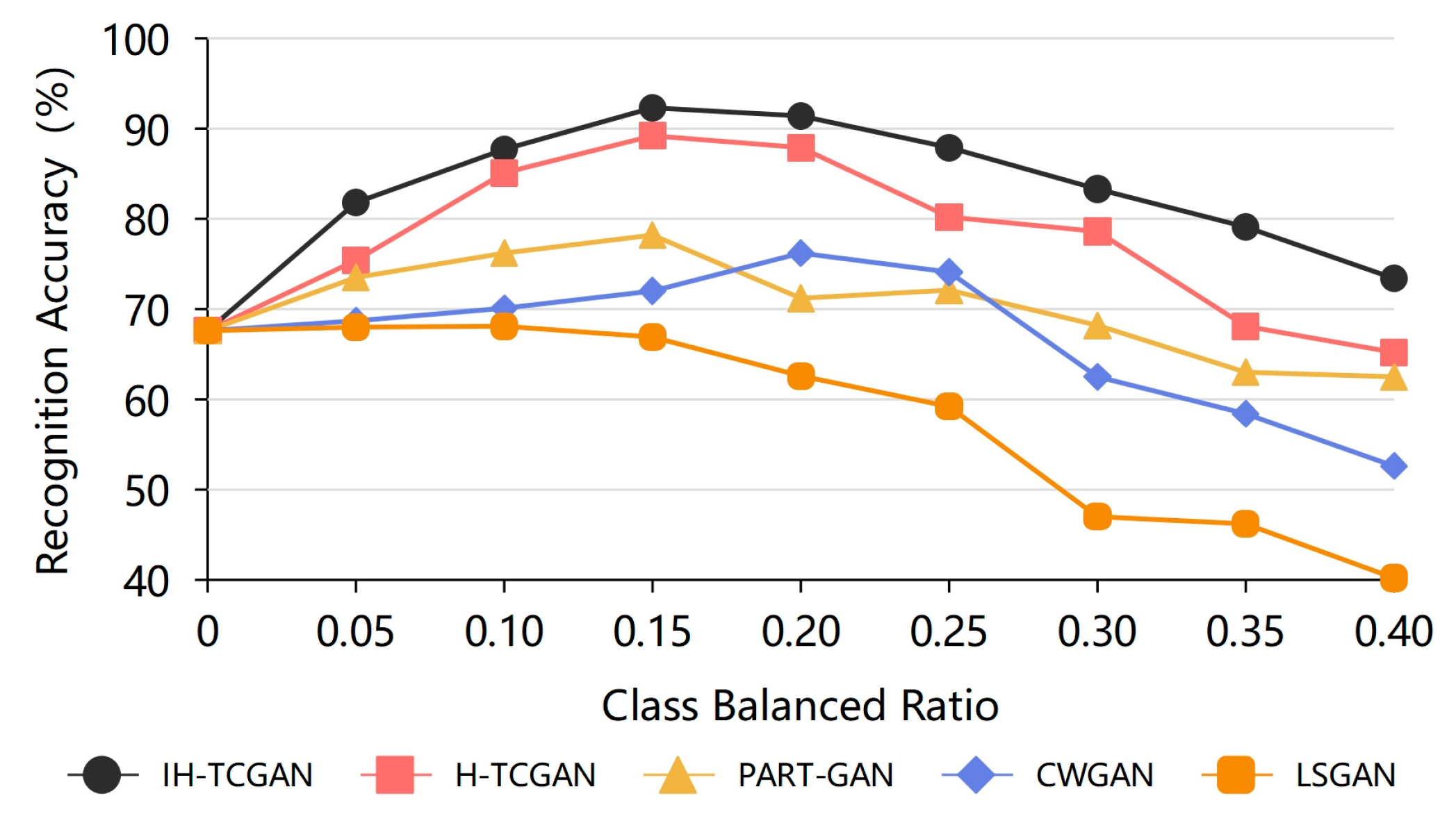 Entropy 25 00781 g011 Entropy 25 00781 g011